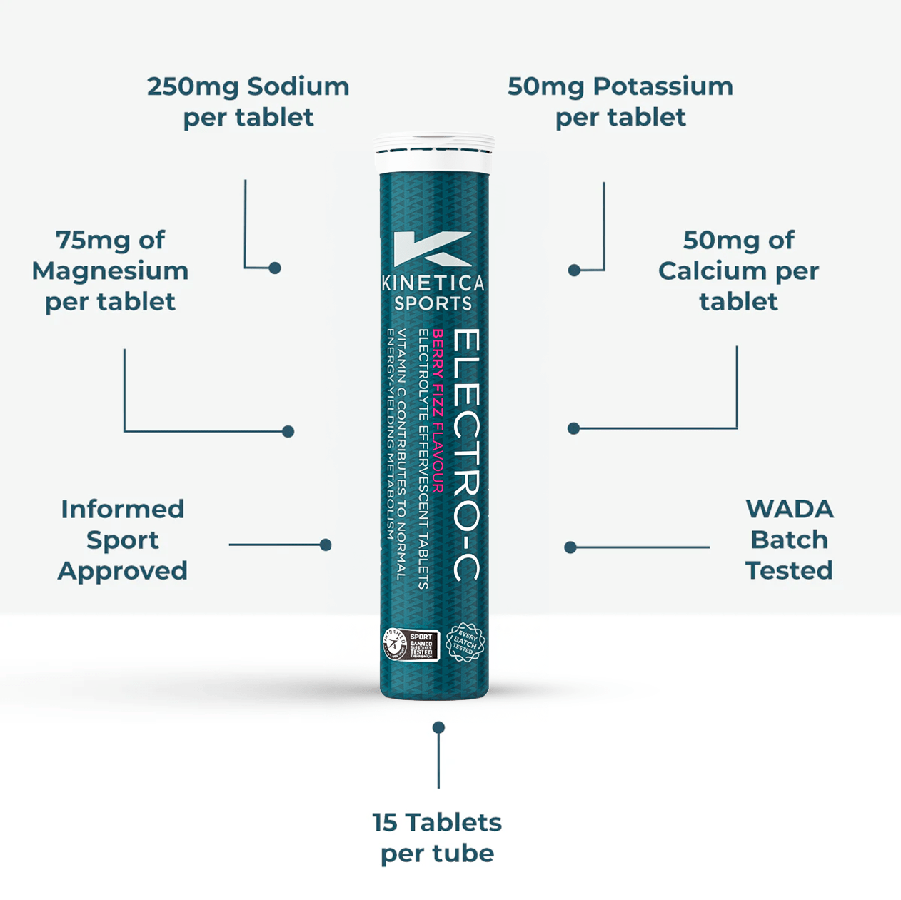 Electro - C Single Pack Berry Fizz - Kinetica Sports