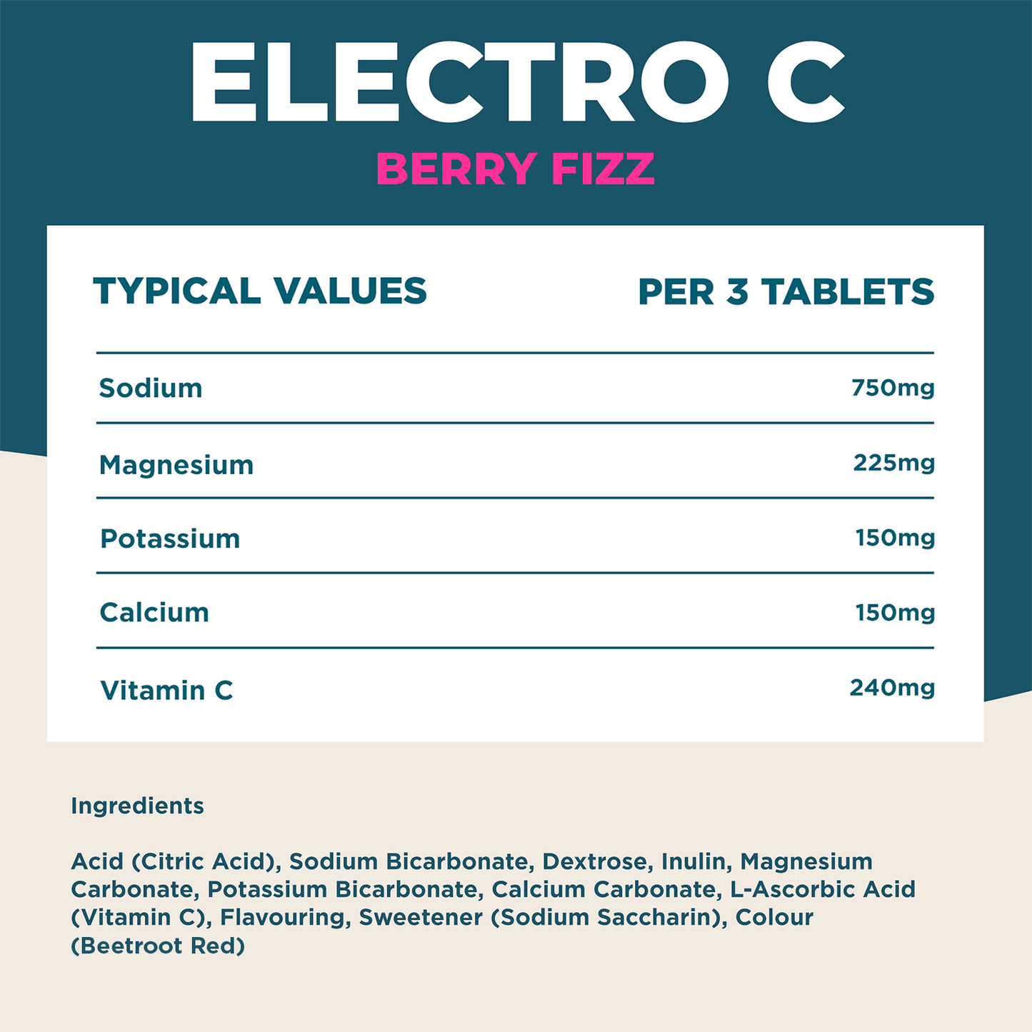 Electro - C 12 Pack Berry Fizz - Kinetica Sports