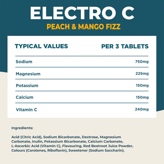 Electro-C 12 Pack Peach & Mango