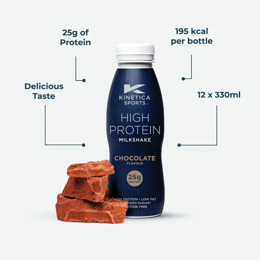 High Protein Milkshake Chocolate - 3 x 330ml - Kinetica Sports UK