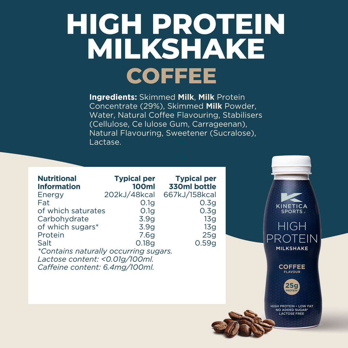 High Protein Milkshake Sample Pack