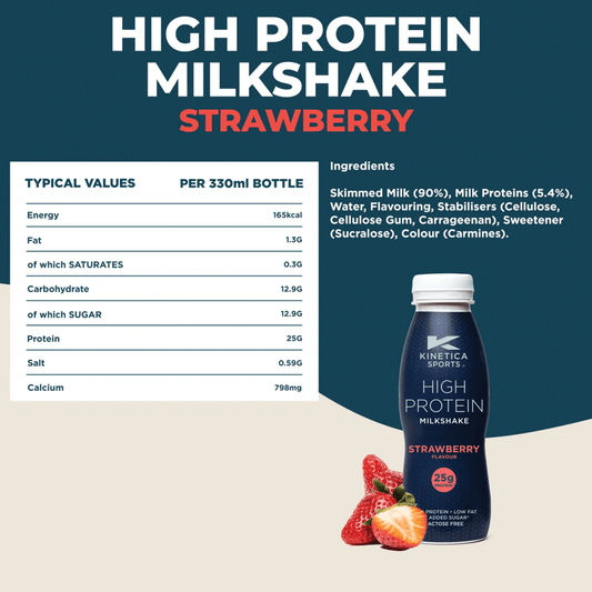 High Protein Milkshake Strawberry - 3 x 330ml - Kinetica Sports UK