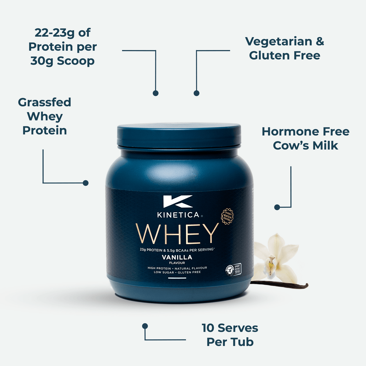 Whey Protein Vanilla