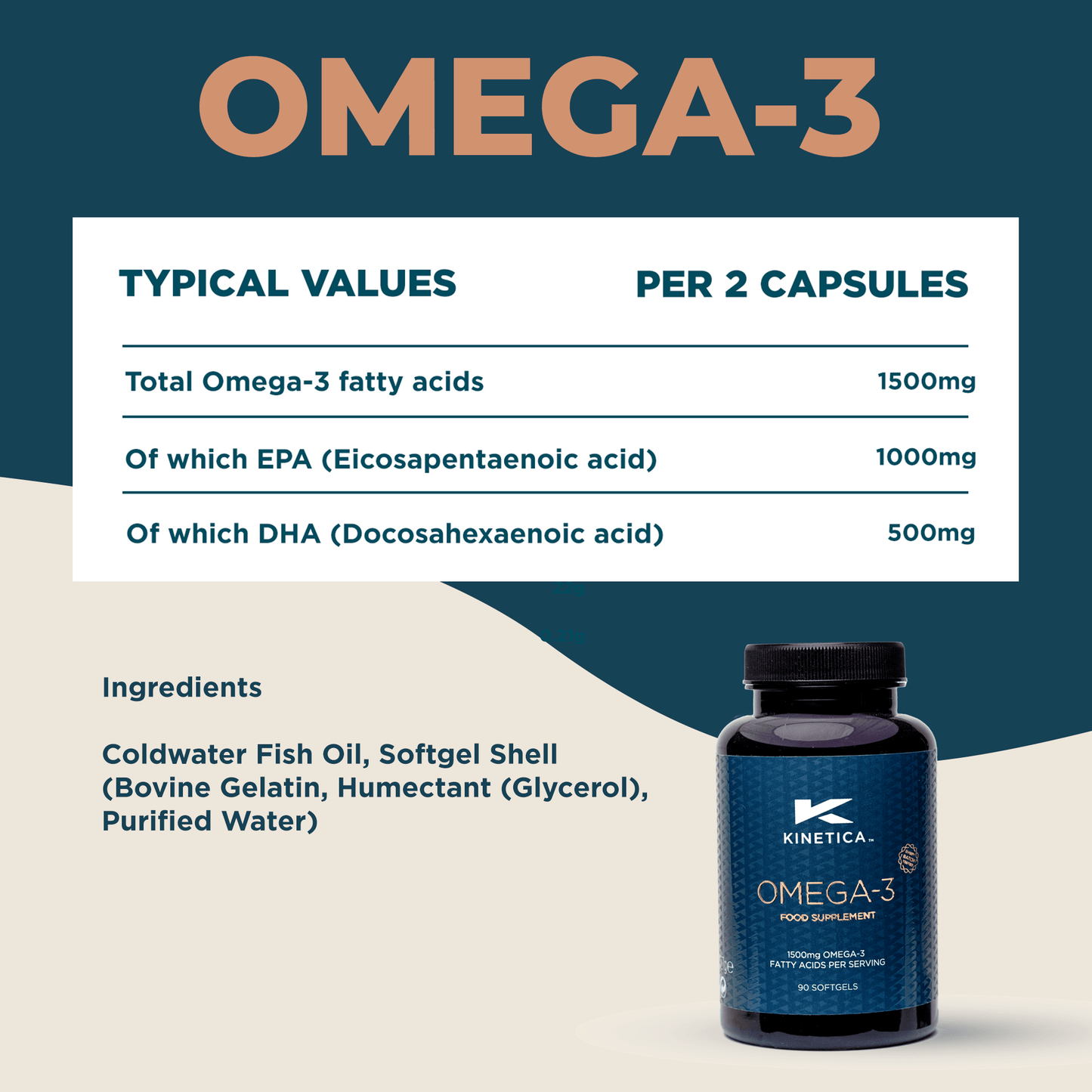 Omega-3 Fish Oil - 90 Capsules - Kinetica Sports