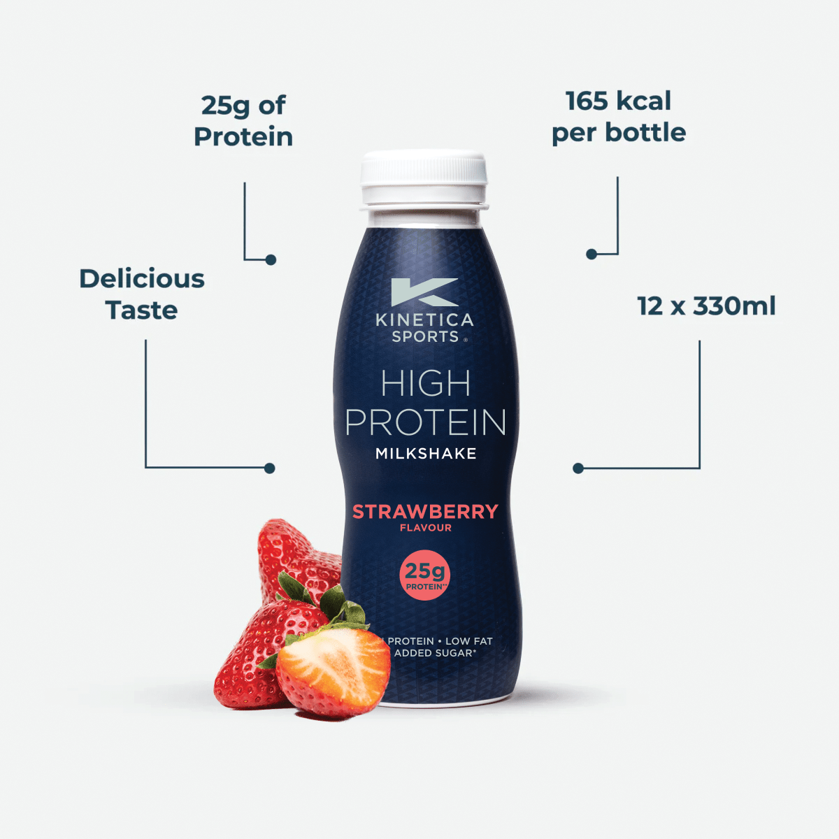 High Protein Milkshake Strawberry - 12 x 330ml - Kinetica Sports UK