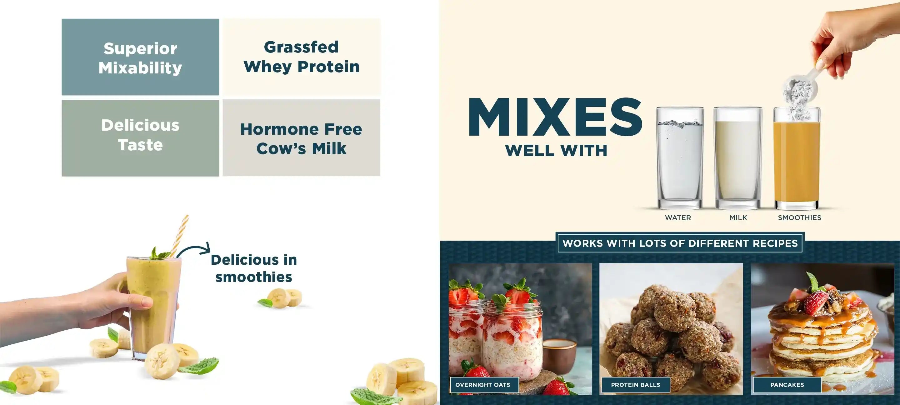 Kinetica Sports Protein - Mango Flavour