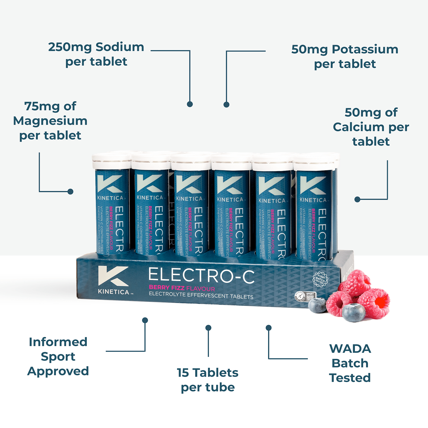 Electro - C 12 Pack Berry Fizz - Kinetica Sports