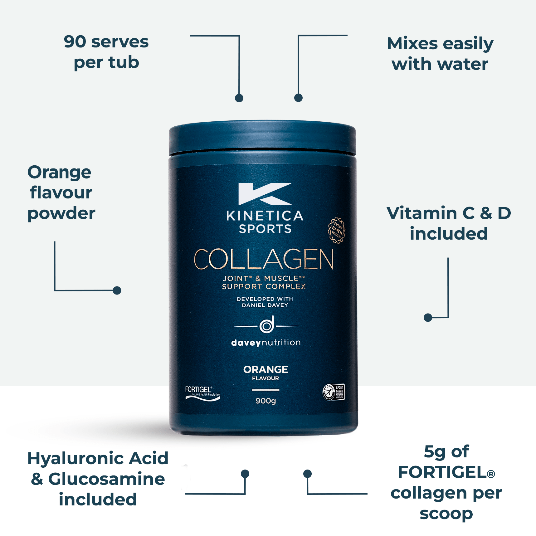 Collagen Powder Joint* & Muscle** Support Complex - 900g - Orange - Kinetica Sports UK
