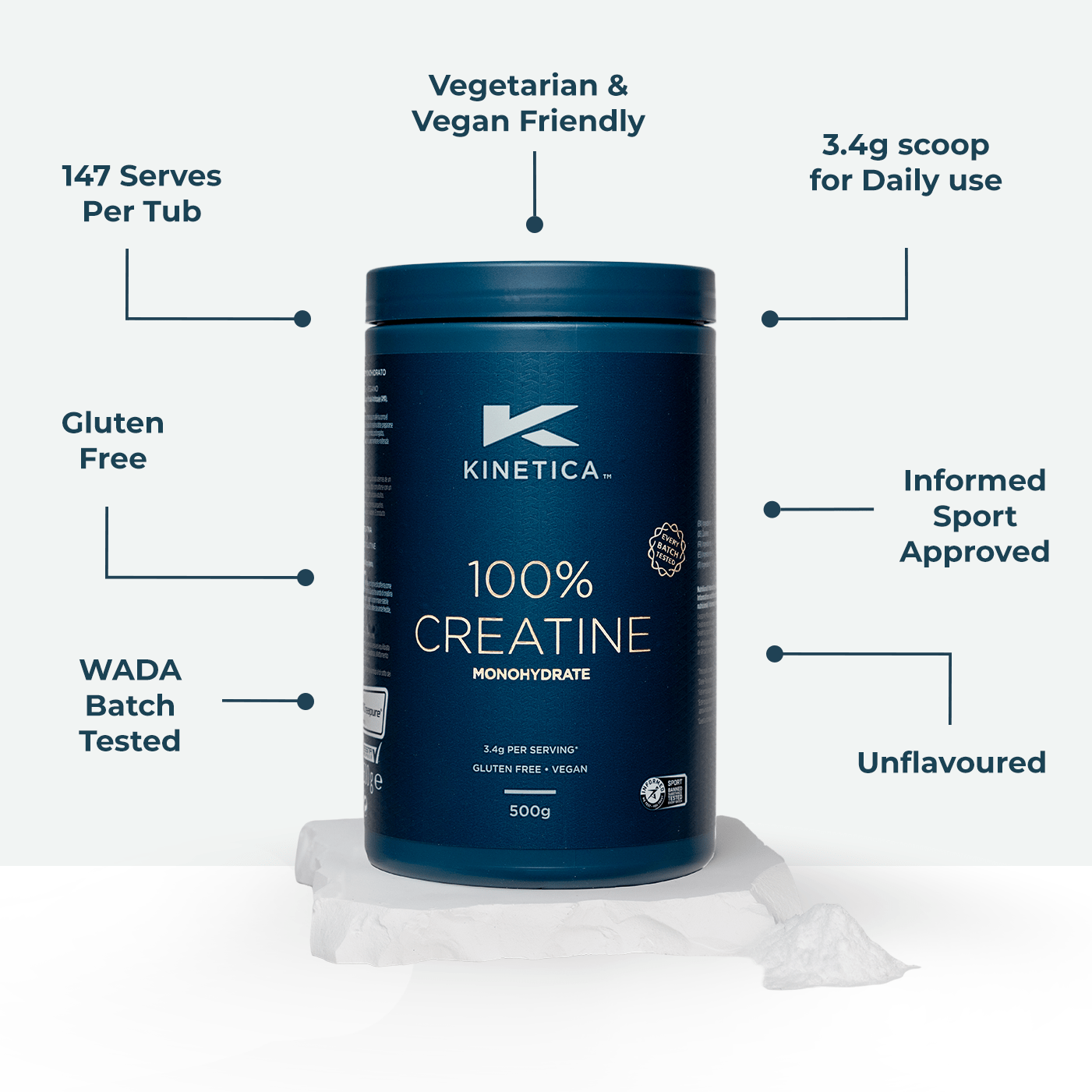 100% Creatine Monohydrate Powder - Unflavoured 500g