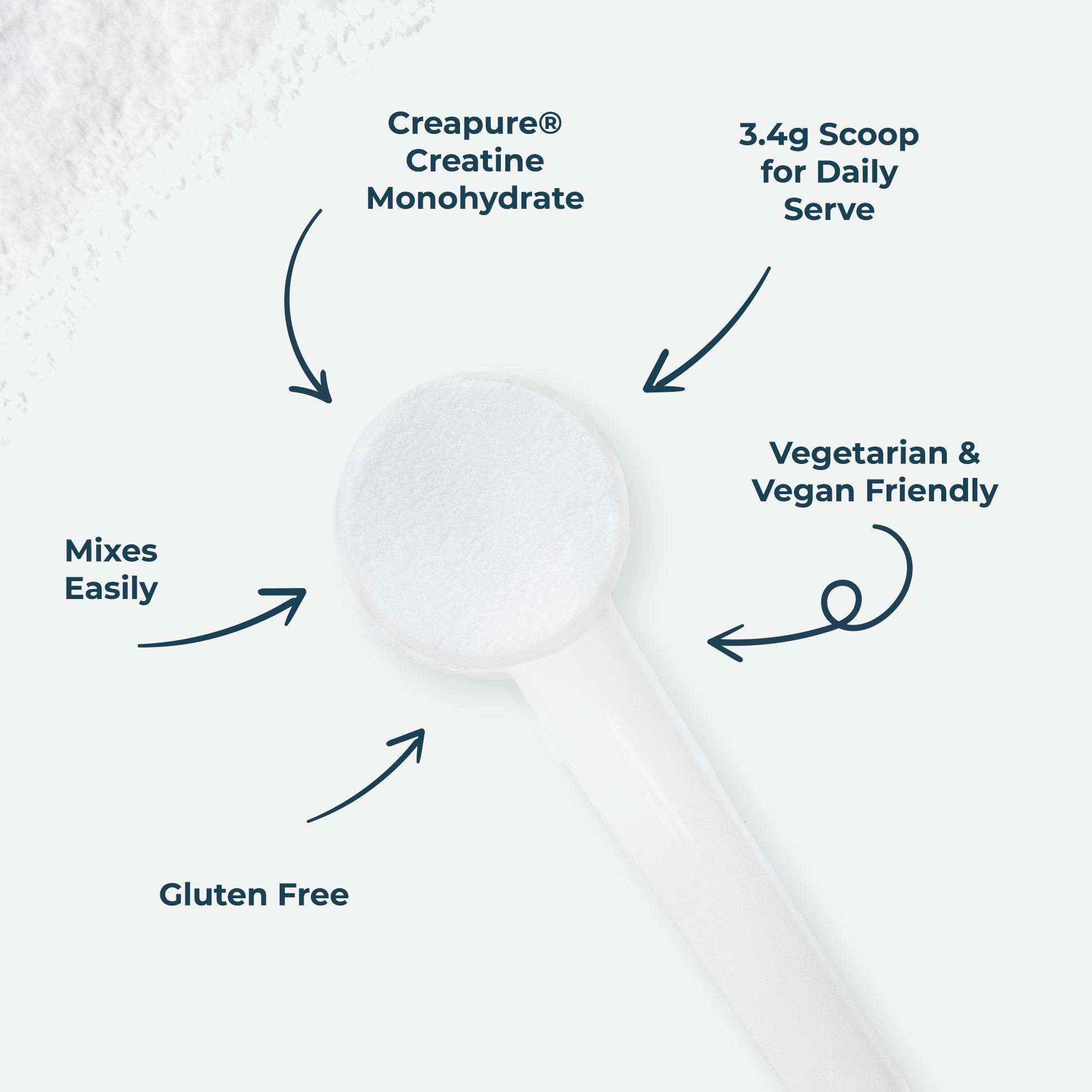 100% Creatine Monohydrate Powder - Unflavoured 500g