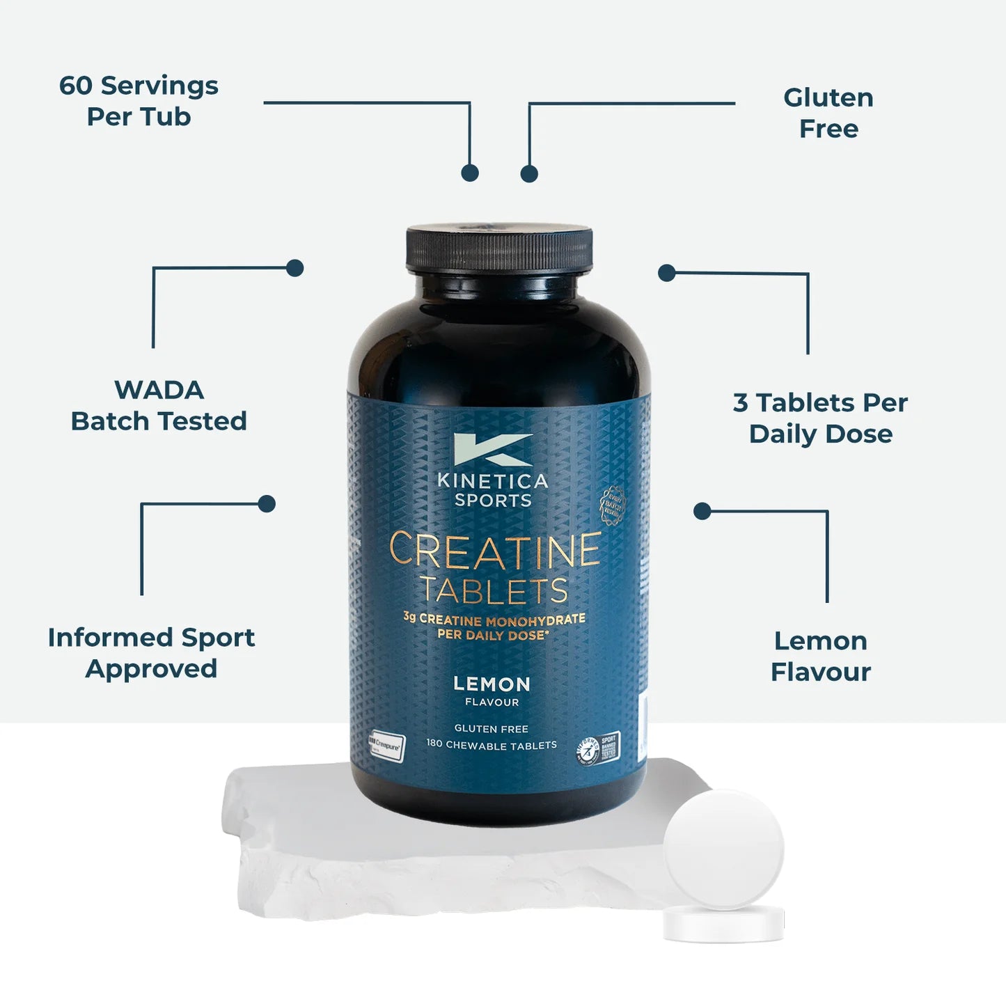 Creapure® Creatine Monohydrate Tablets - Lemon Flavour - Chewable - Kinetica Sports UK