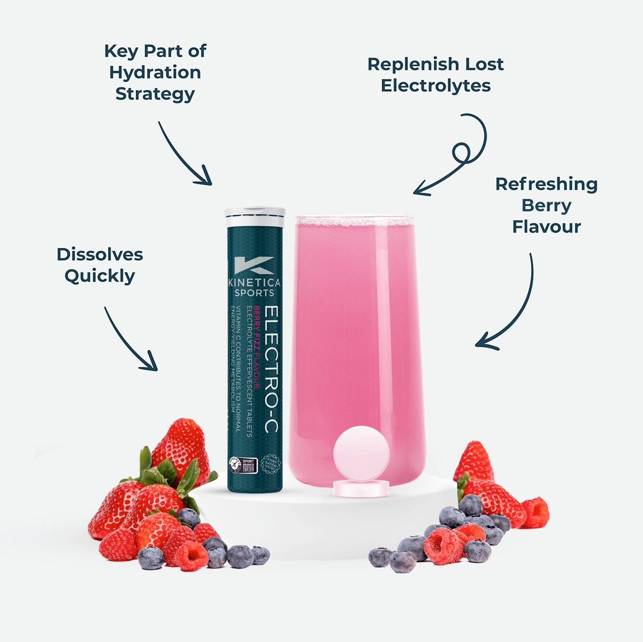 Electro - C Single Pack Berry Fizz - Kinetica Sports