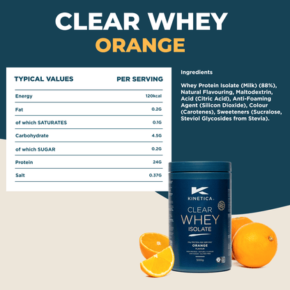 What Does Clear Whey Protein Do: Benefits, Uses & Effects Explained
