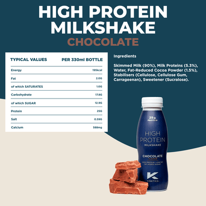 High Protein Milkshake Chocolate Nutritional Information