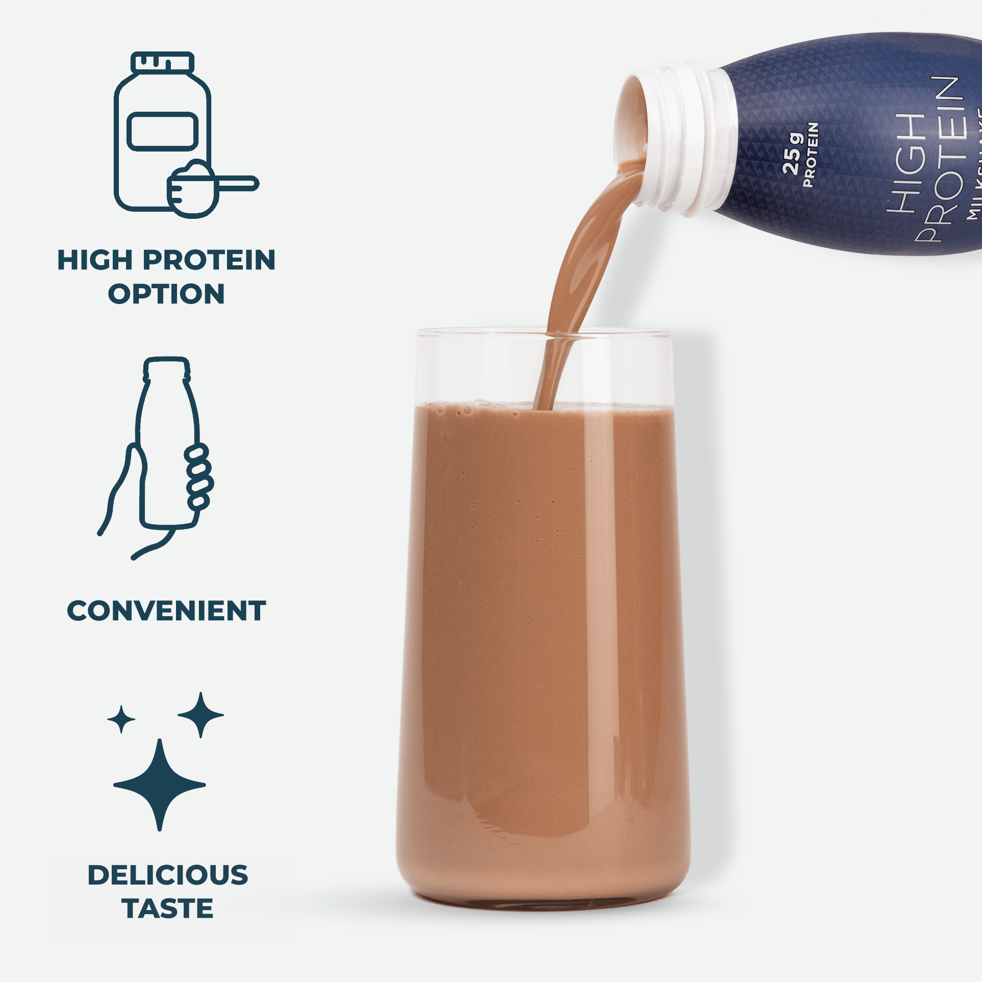 High Protein Milkshake Chocolate - 12 x 330ml