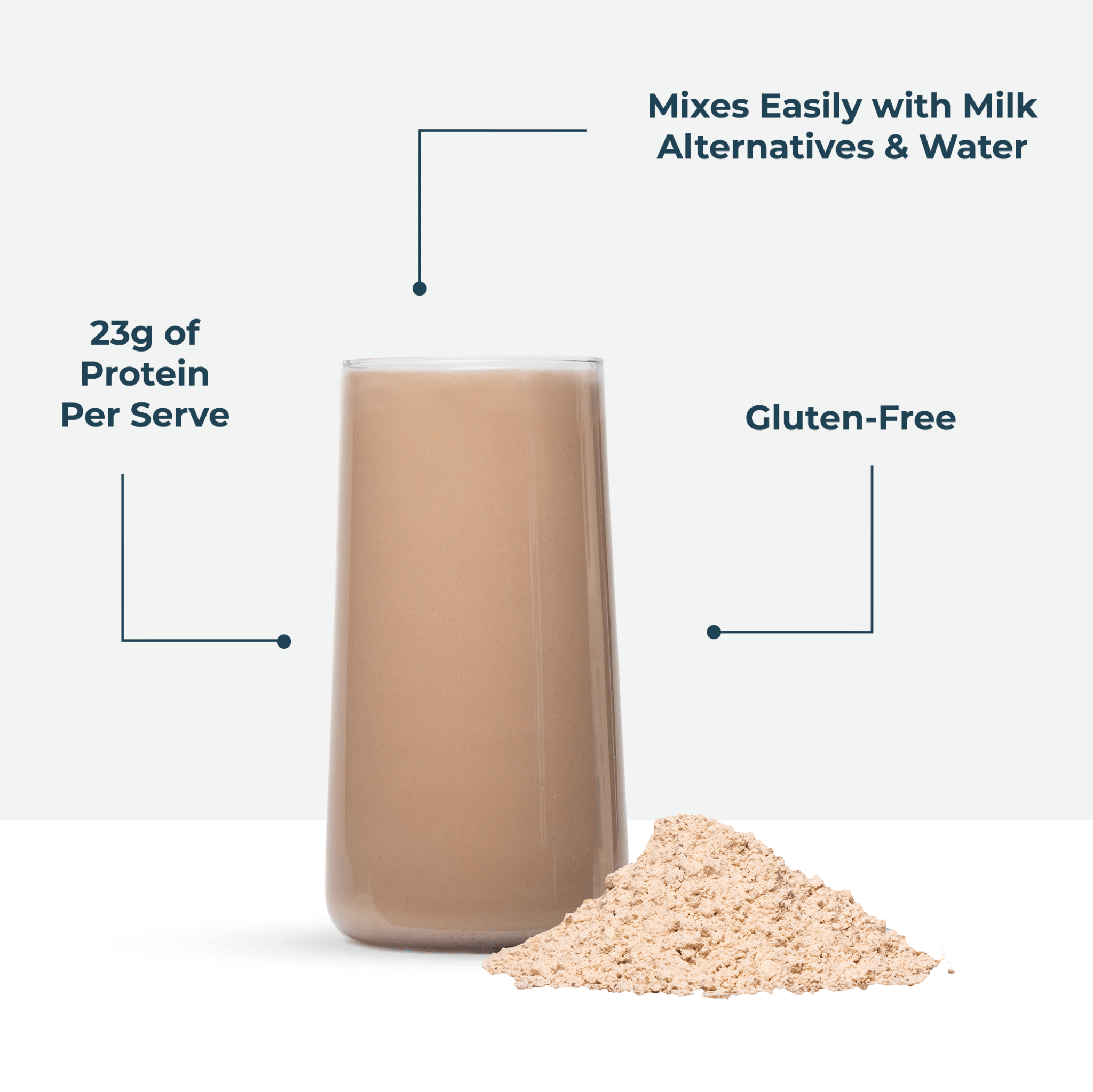 Plant Protein Chocolate 1kg - USPS