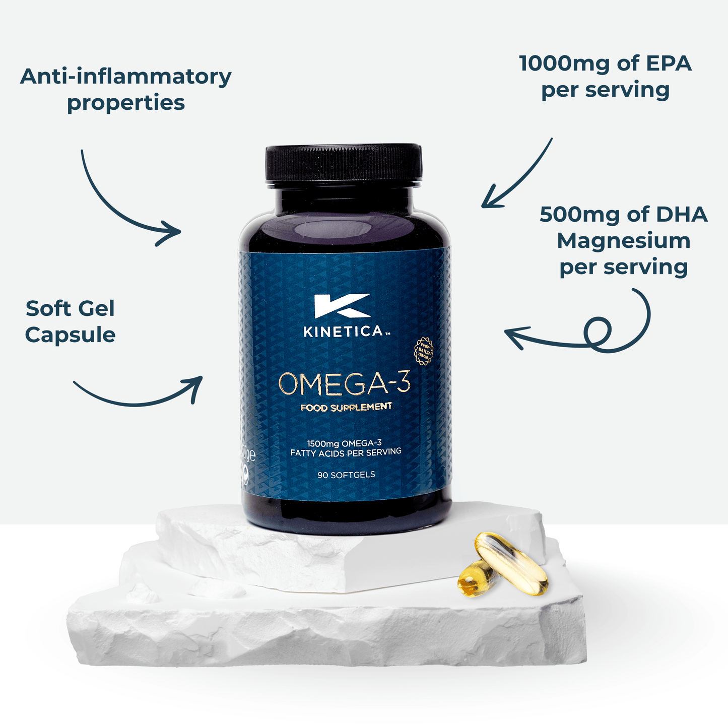 Omega - 3 Fish Oil - 90 Capsules - Kinetica Sports