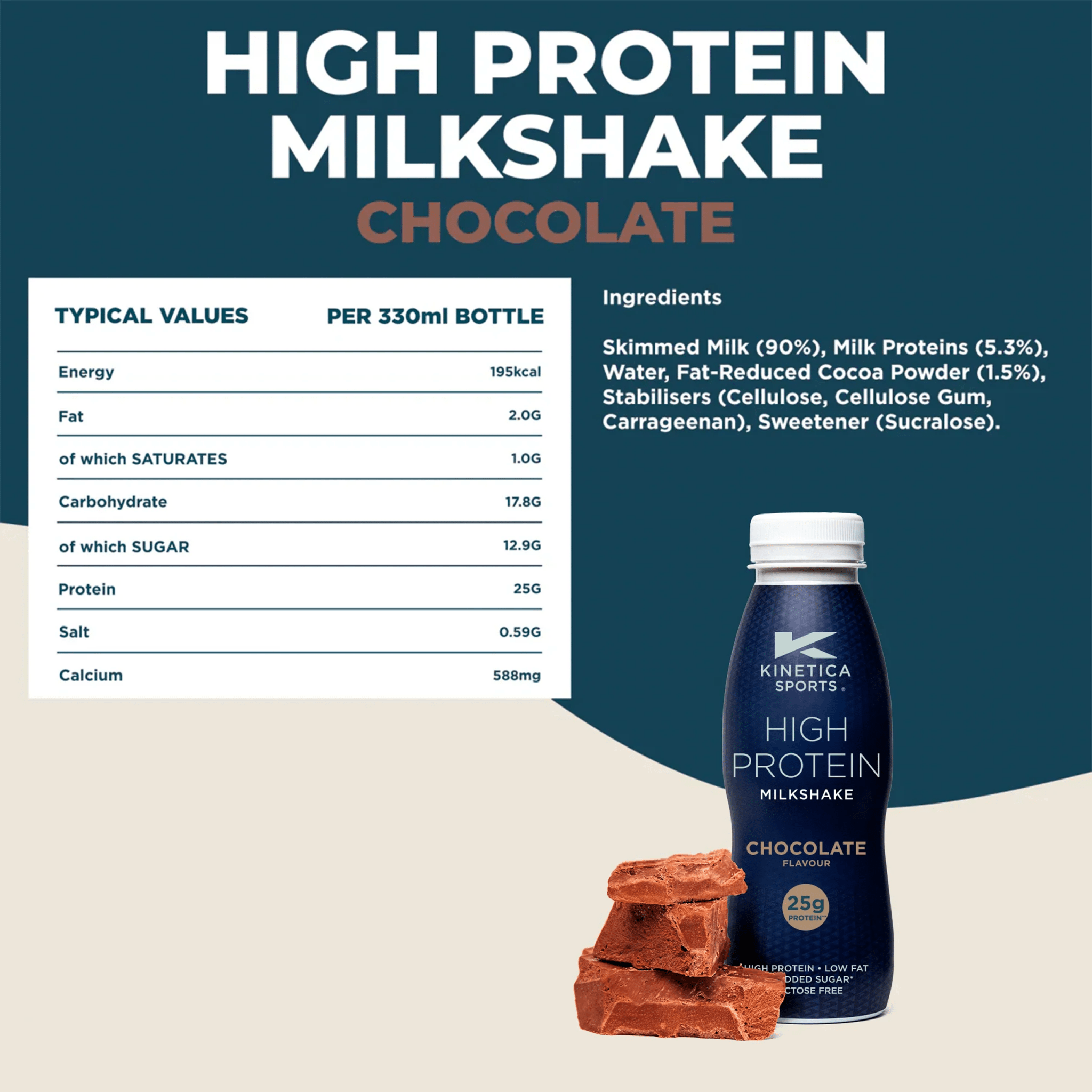 High Protein Milkshake Chocolate - 3 x 330ml - Kinetica Sports UK