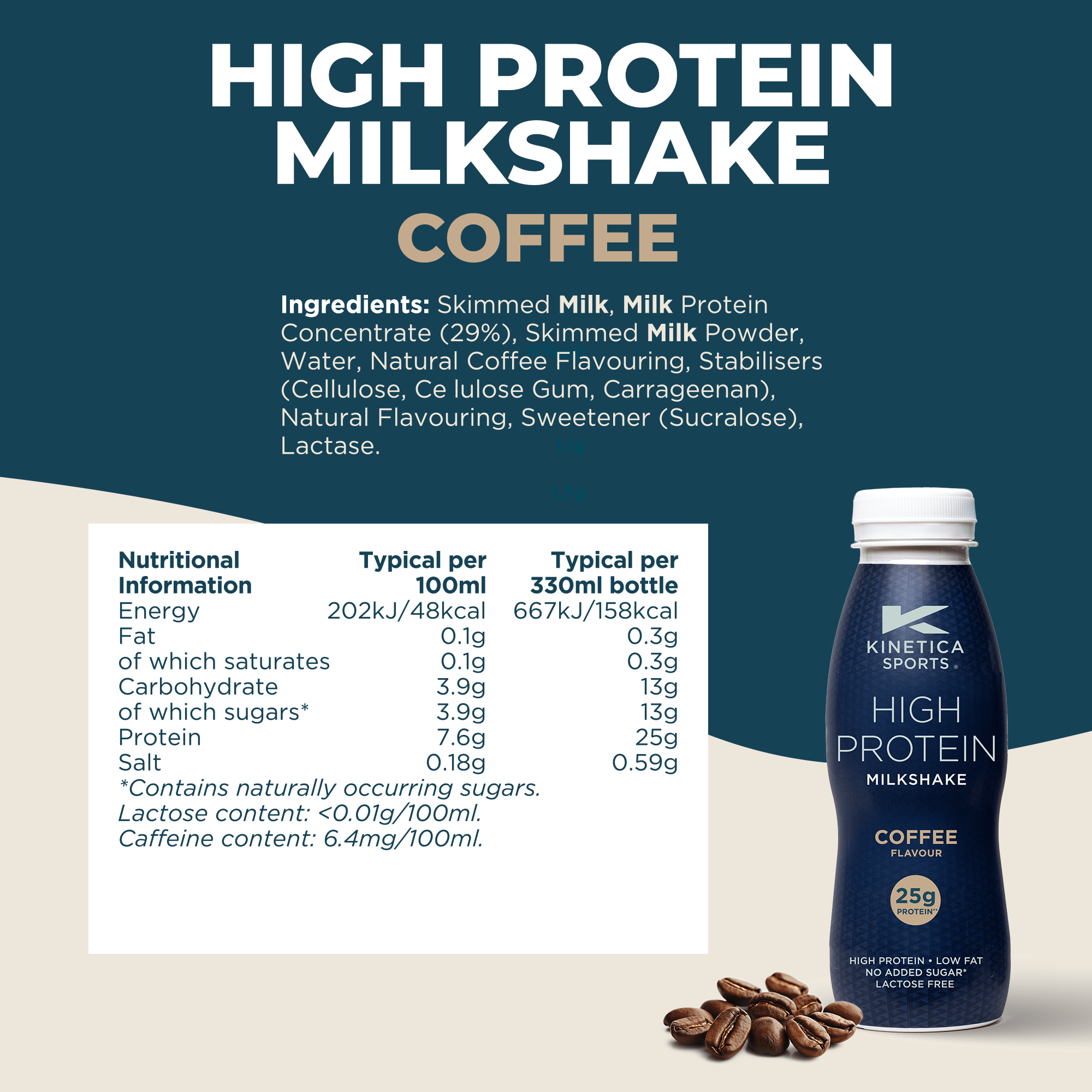 High Protein Milkshake Coffee - 12 x 330ml - Kinetica Sports UK
