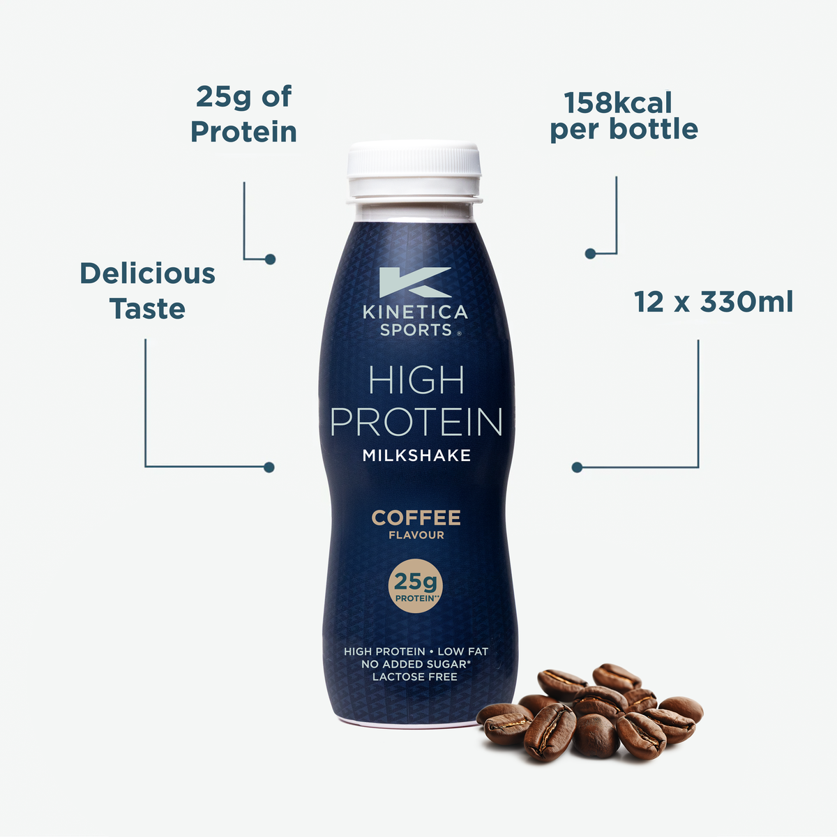 High Protein Milkshake Coffee - 3 x 330ml