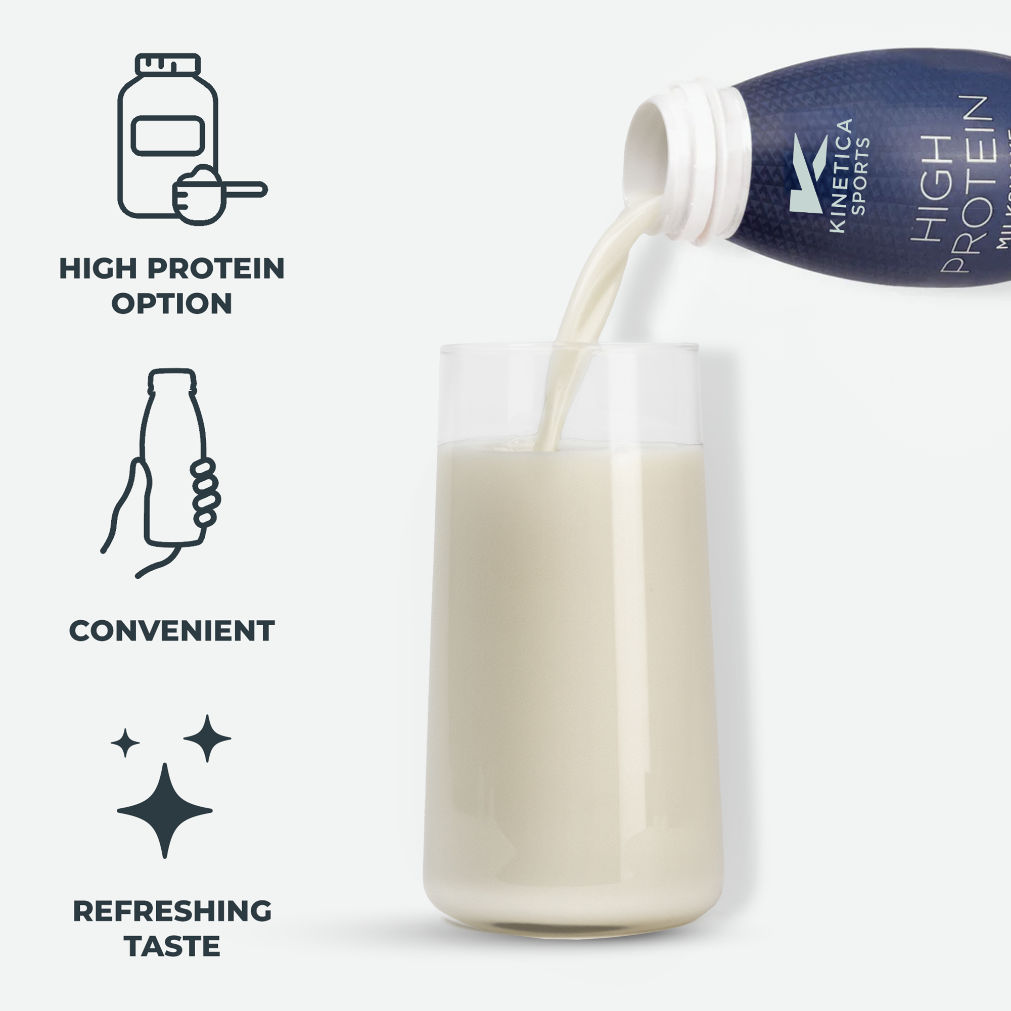 High Protein Milkshake Coffee - 3 x 330ml