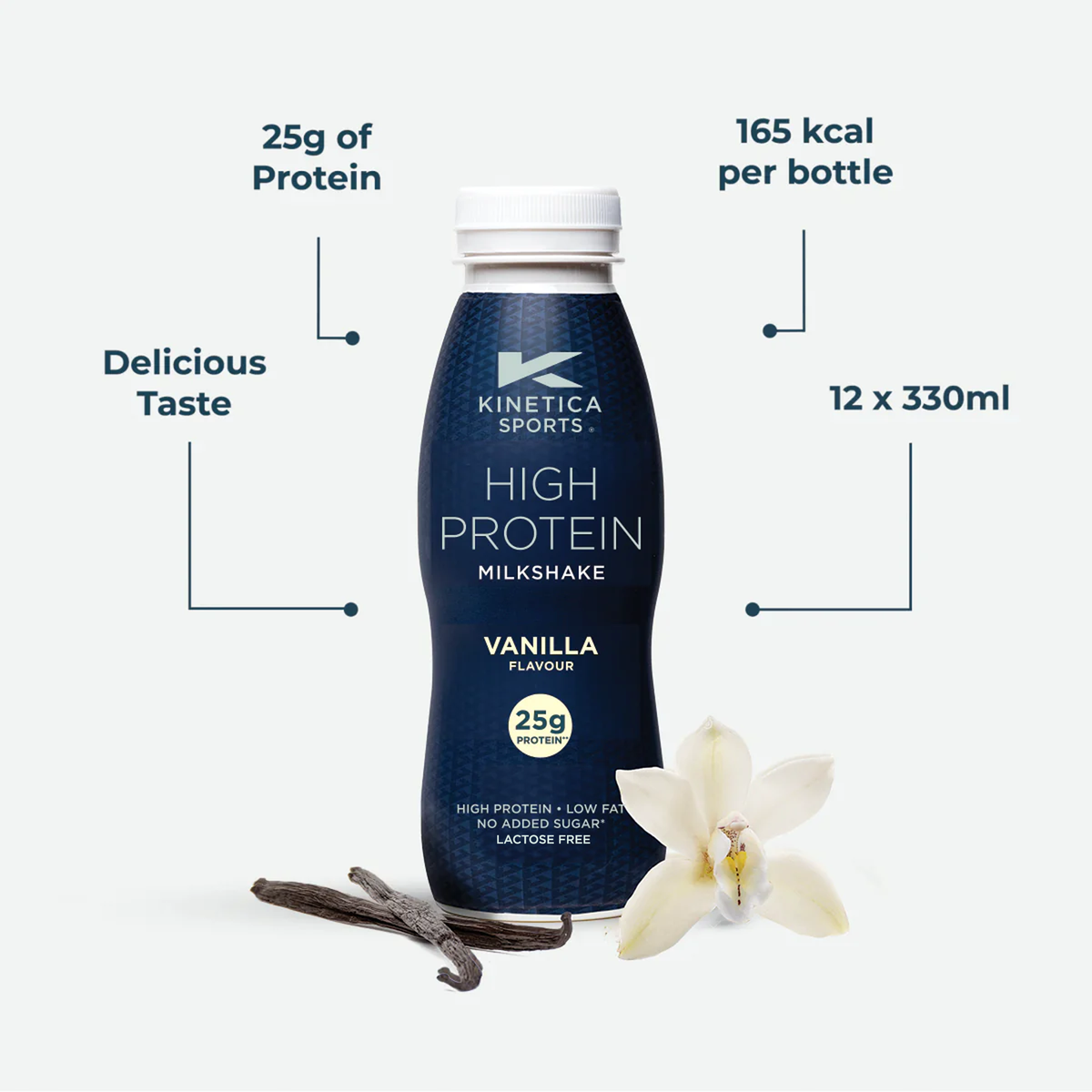 High Protein Milkshake Vanilla - 3 x 330ml