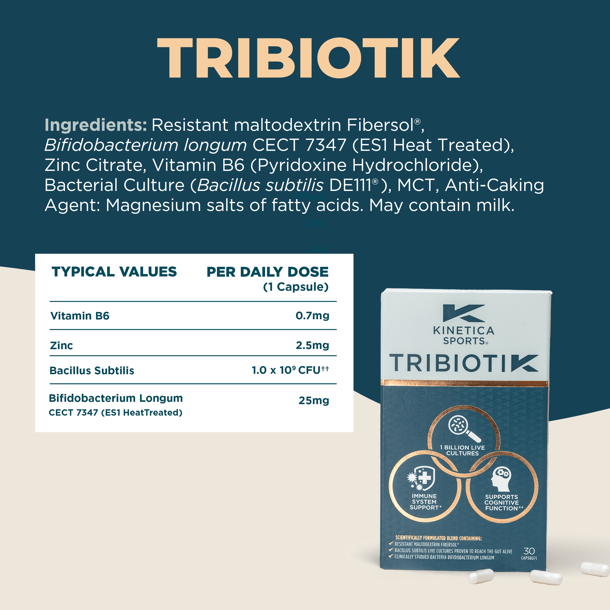 Tribiotik – Pre, Pro & Postbiotic Daily Gut Health - Kinetica Sports UK