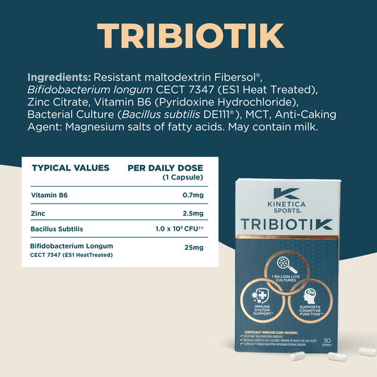 Tribiotik – Pre, Pro & Postbiotic Daily Gut Health - Kinetica Sports UK