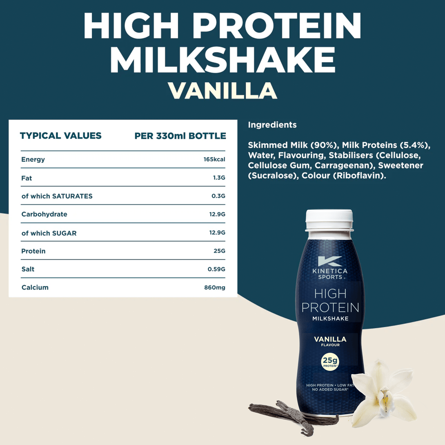 High Protein Milkshake Vanilla - 12 x 330ml - Kinetica Sports UK