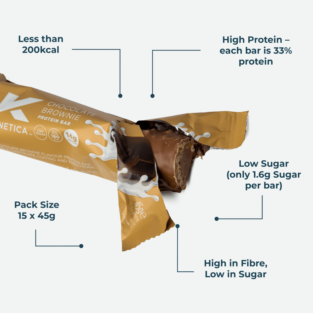 Deluxe Protein Bar Chocolate Brownie - 15 x 45g - Kinetica Sports