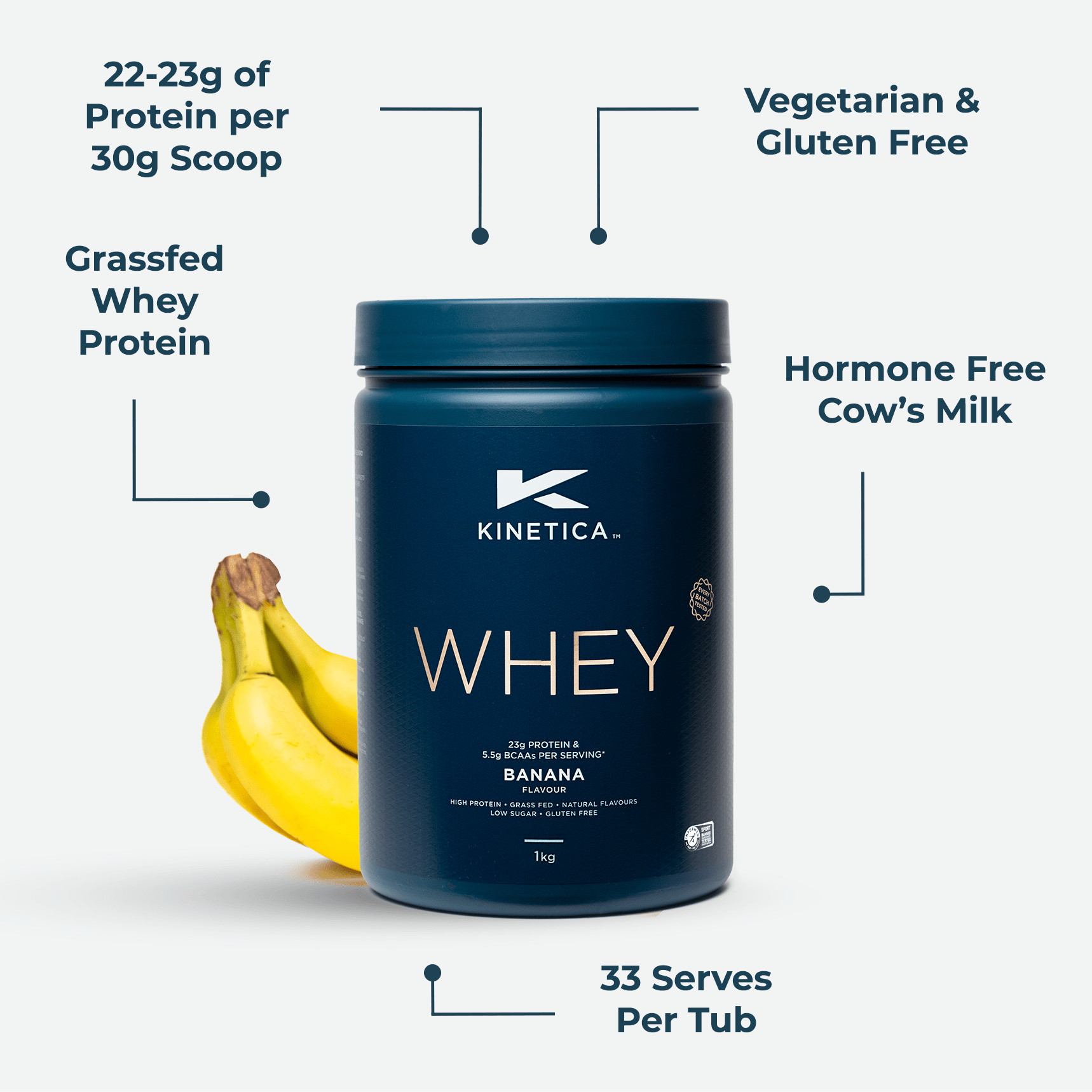 Whey Protein Banana 1kg