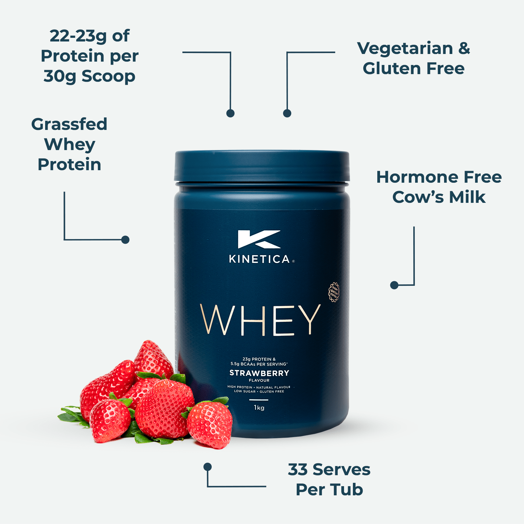 Whey Protein Strawberry 1kg