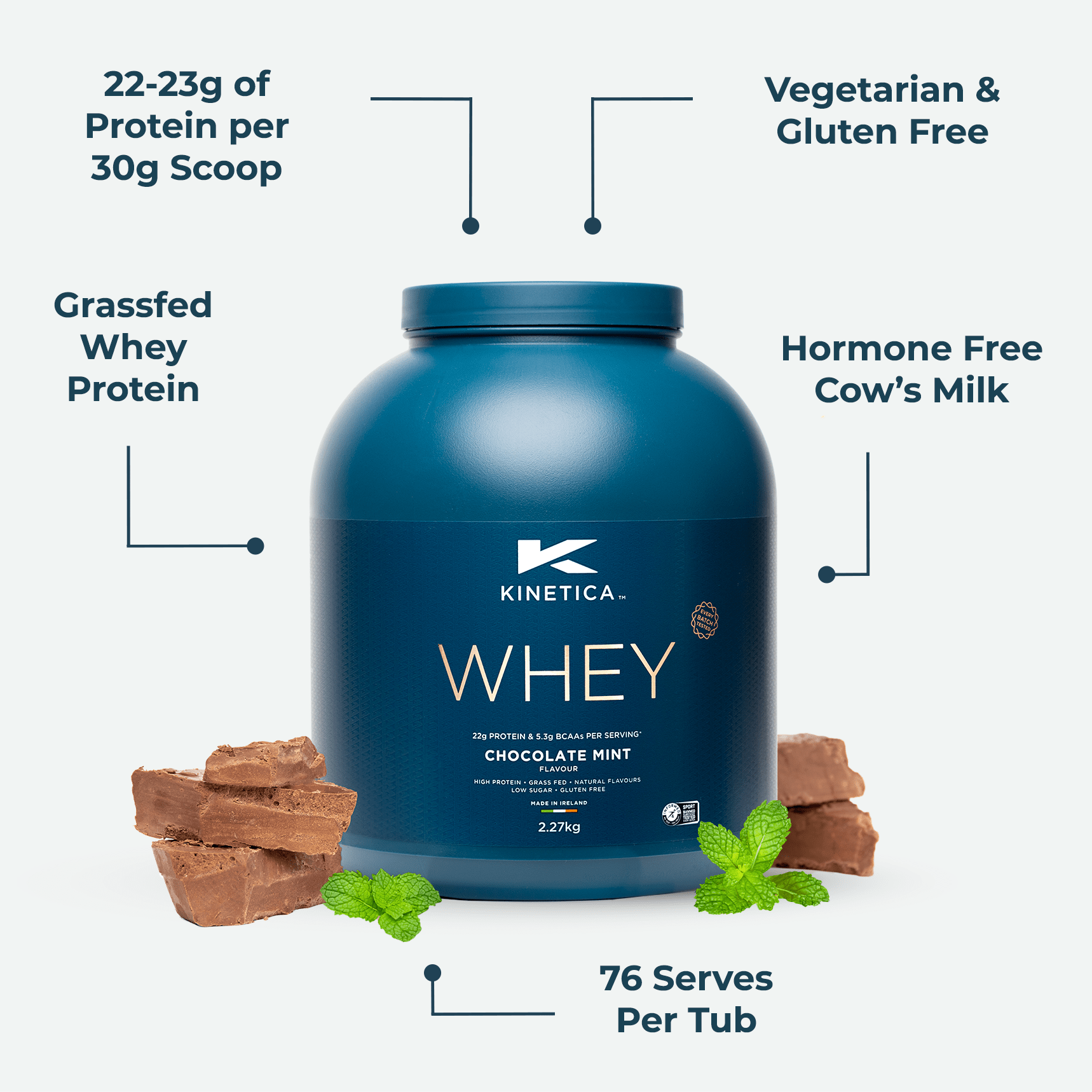 Whey Protein Chocolate Mint 2.27kg