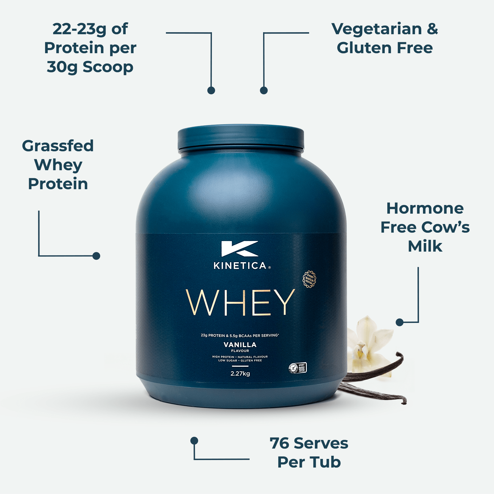 Whey Protein Vanilla 2.27kg