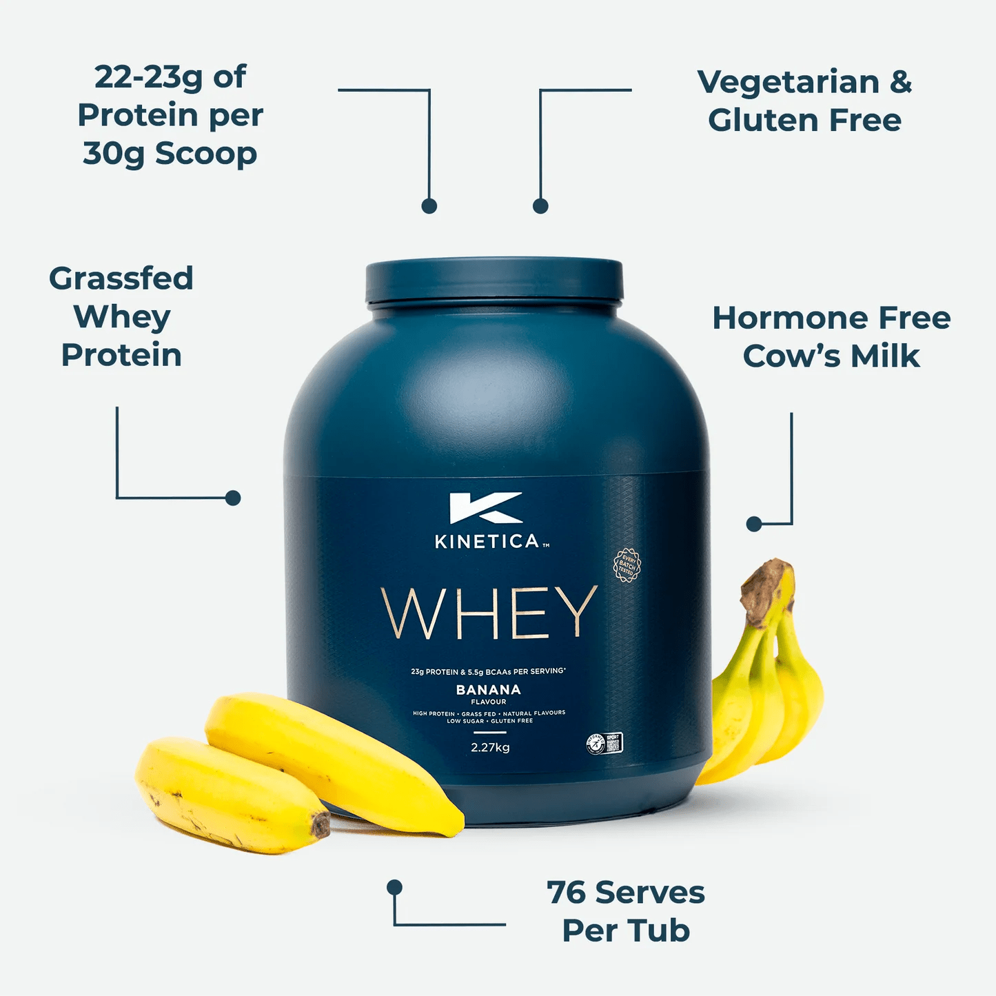 Whey Protein Banana 2.27kg - Kinetica Sports UK