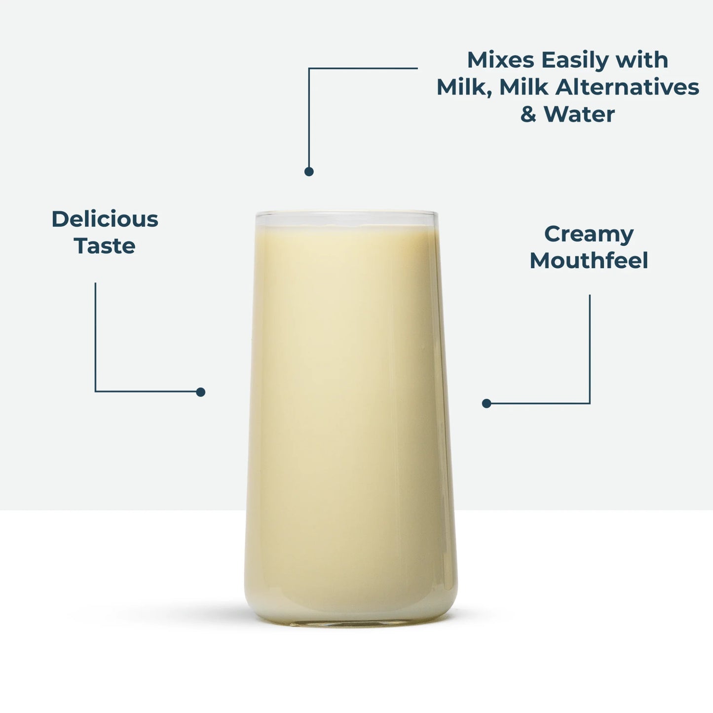 Whey Protein Banana 2.27kg - Kinetica Sports UK