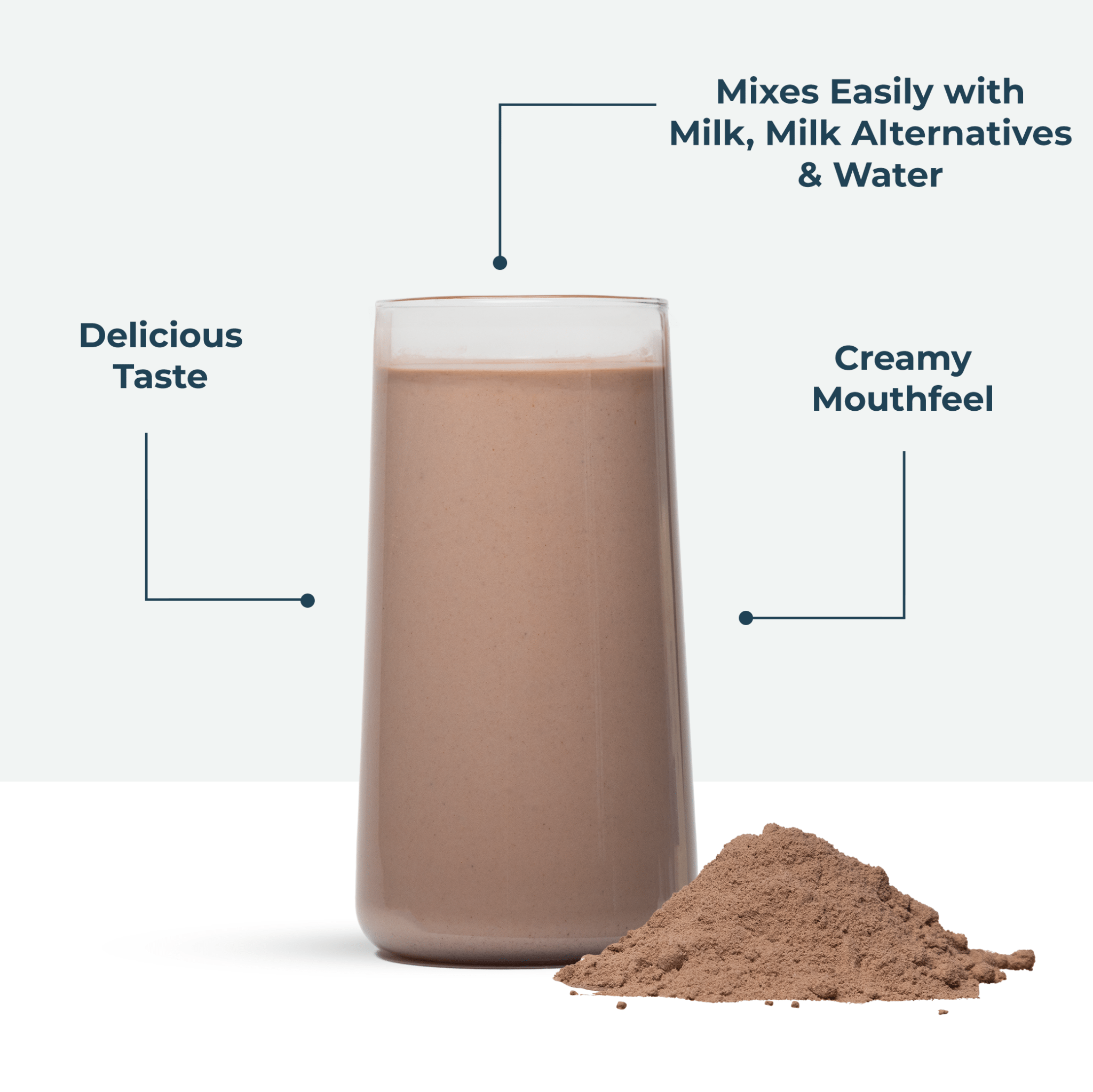 Whey Protein Chocolate 4.5kg