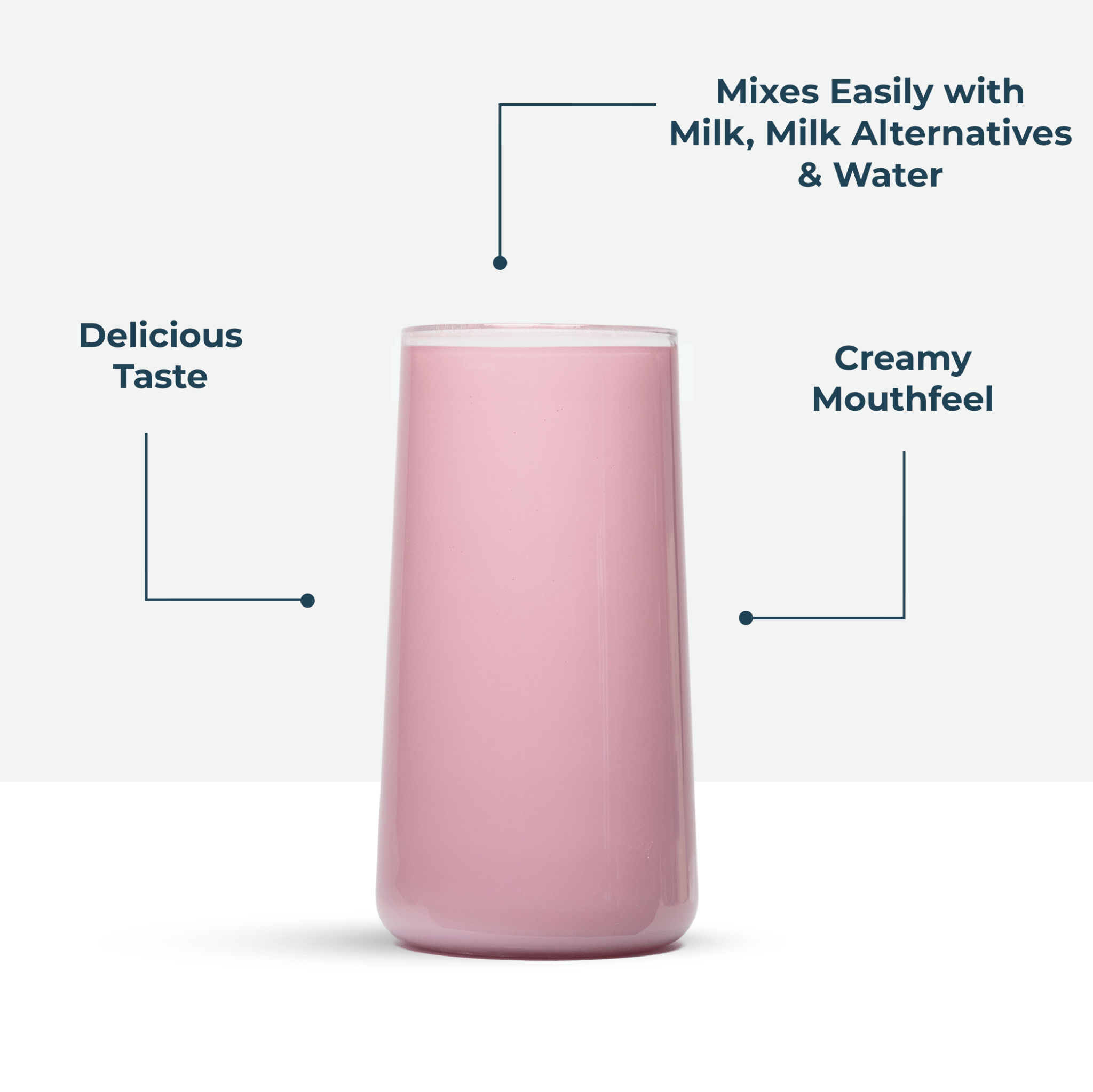 Kinetica Sports Whey Protein Strawberry