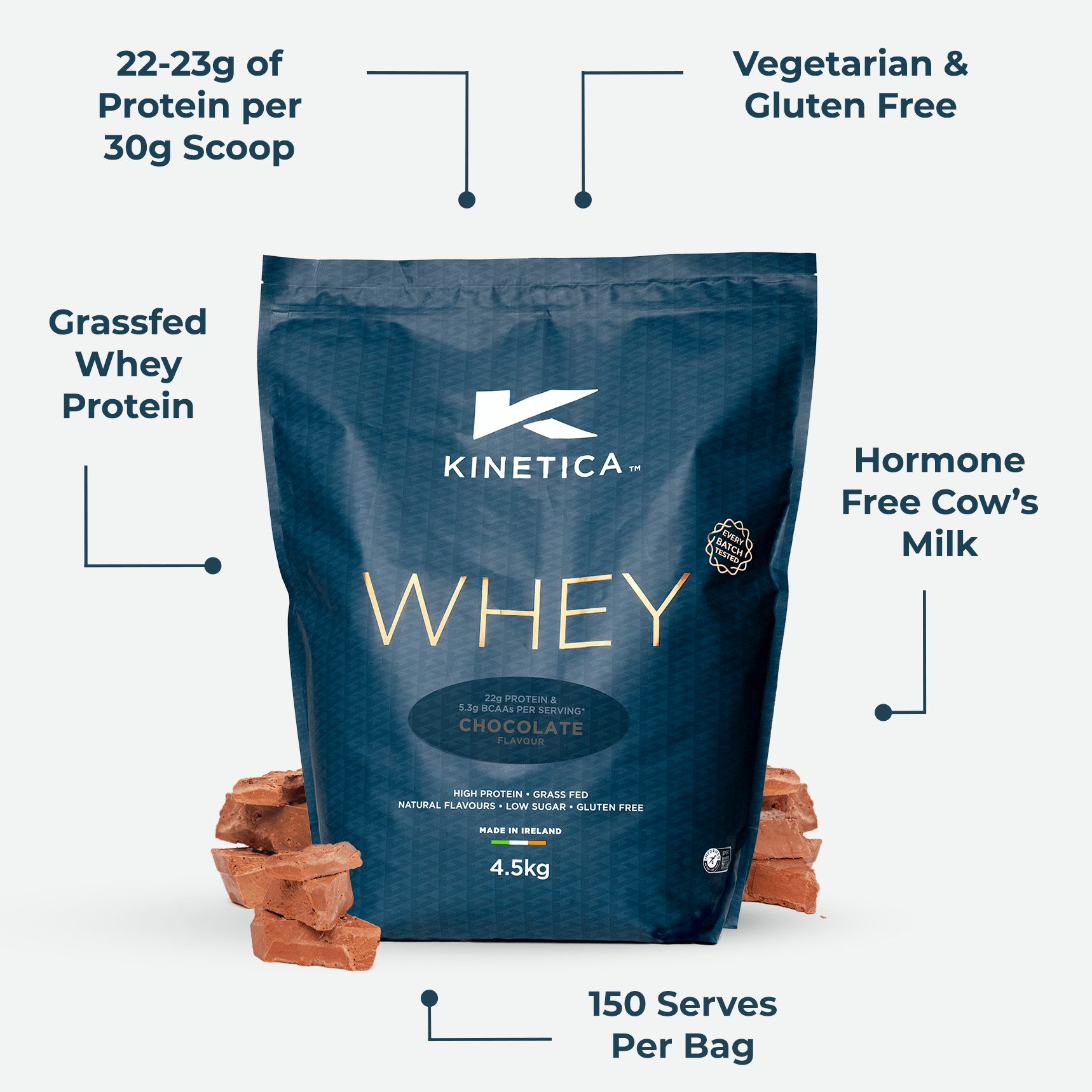 Whey Protein Chocolate 4.5kg