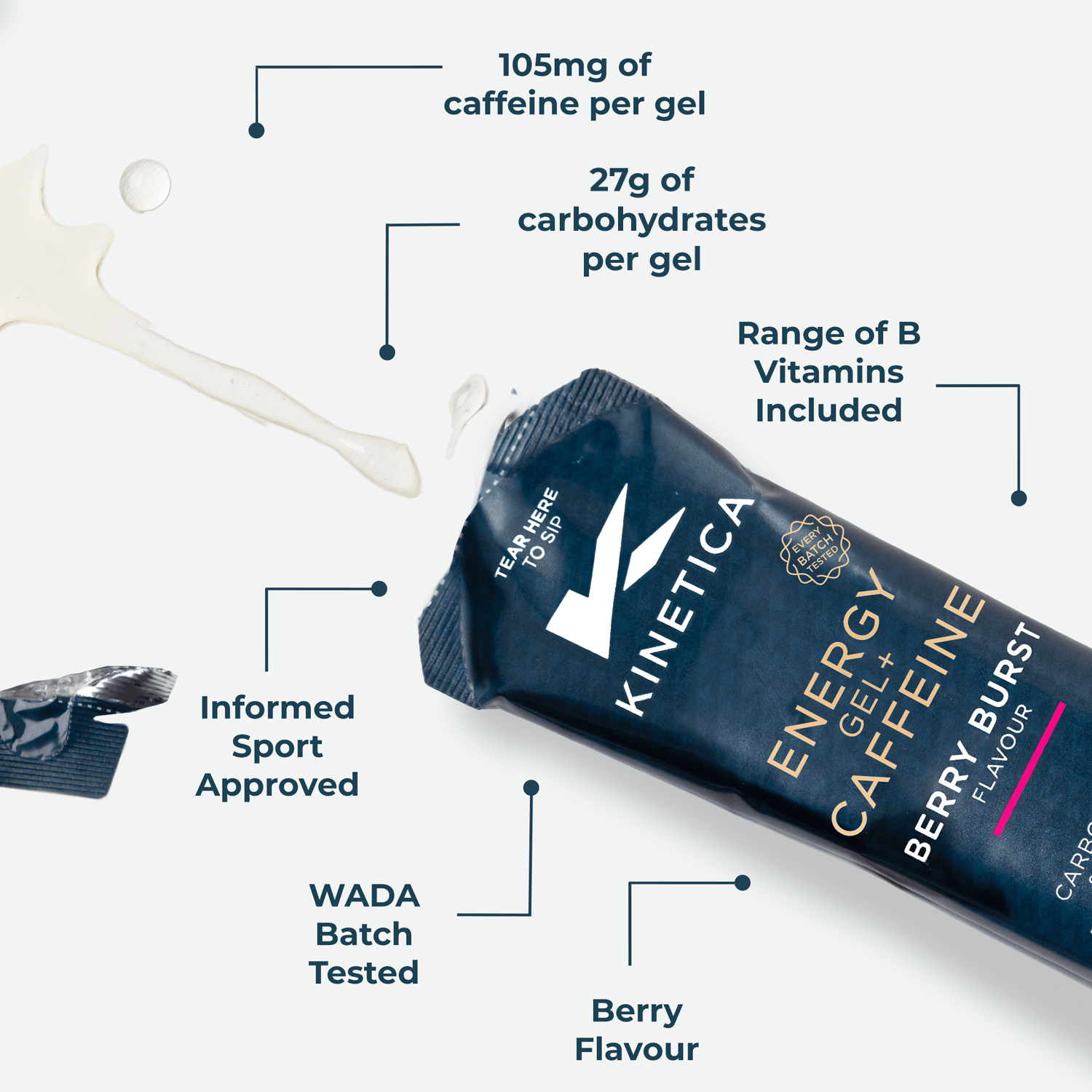 Caffeine Gel Berry Burst - 24 x 70g - Kinetica Sports