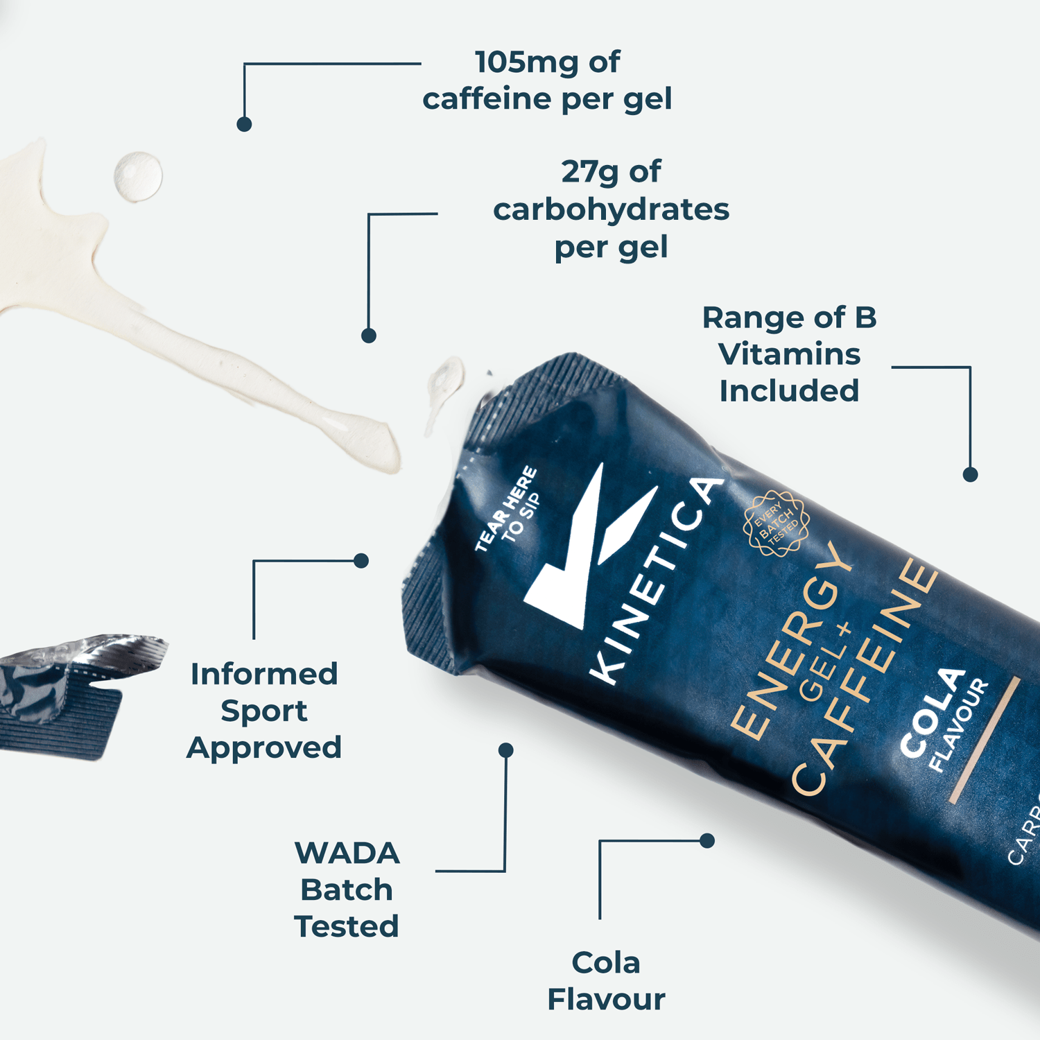 Caffeine Gel Cola - 24 x 70g - Kinetica Sports