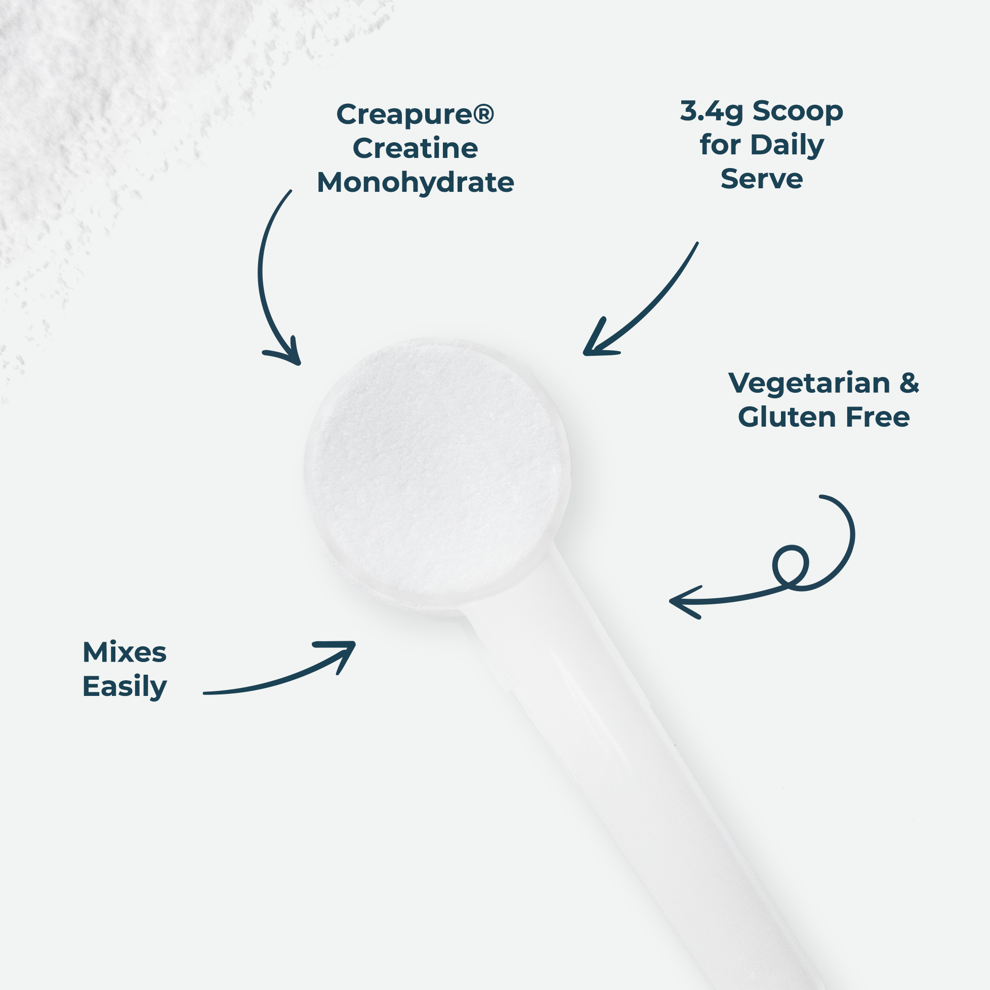 100% Creatine Monohydrate Powder - Unflavoured 500g - Kinetica Sports