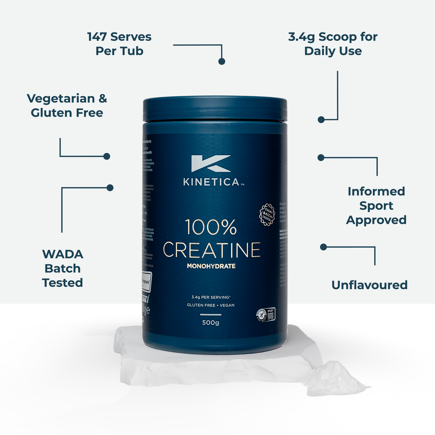 100% Creatine Monohydrate Powder - Unflavoured 500g - Kinetica Sports