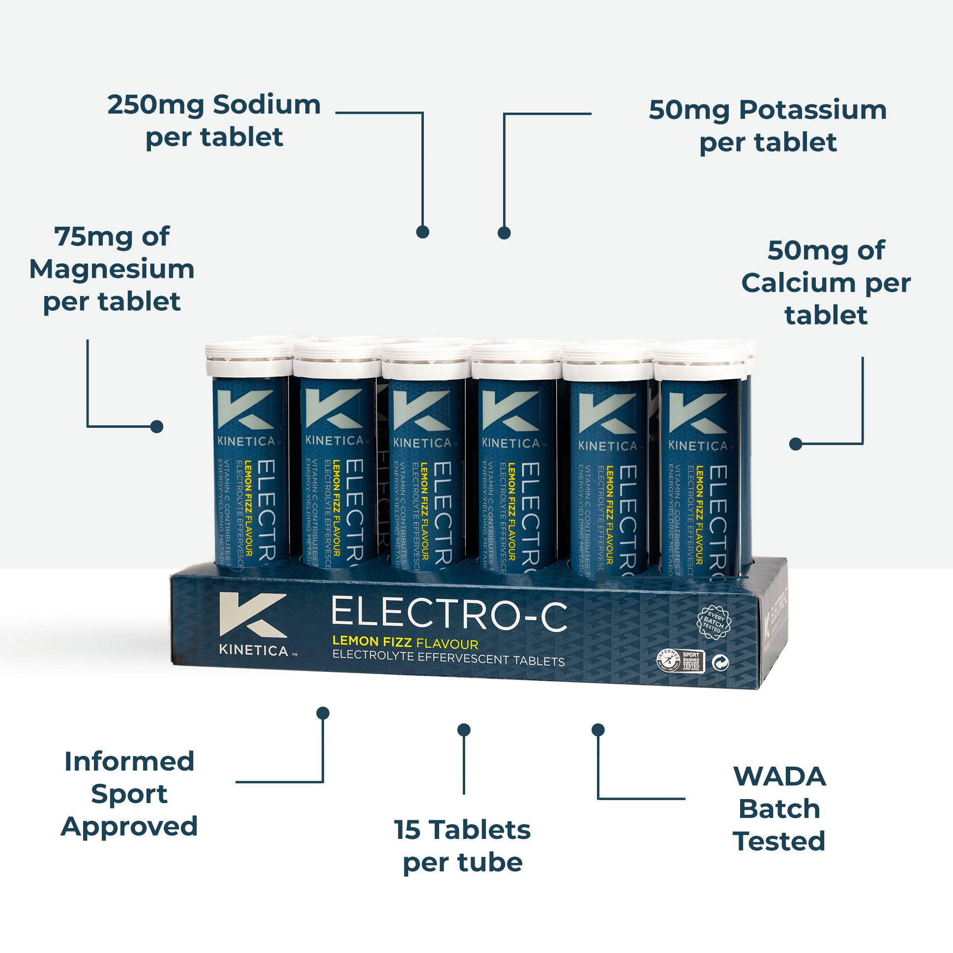 Electro-C Electrolyte Tablets- Lemon Fizz | Pack of 12