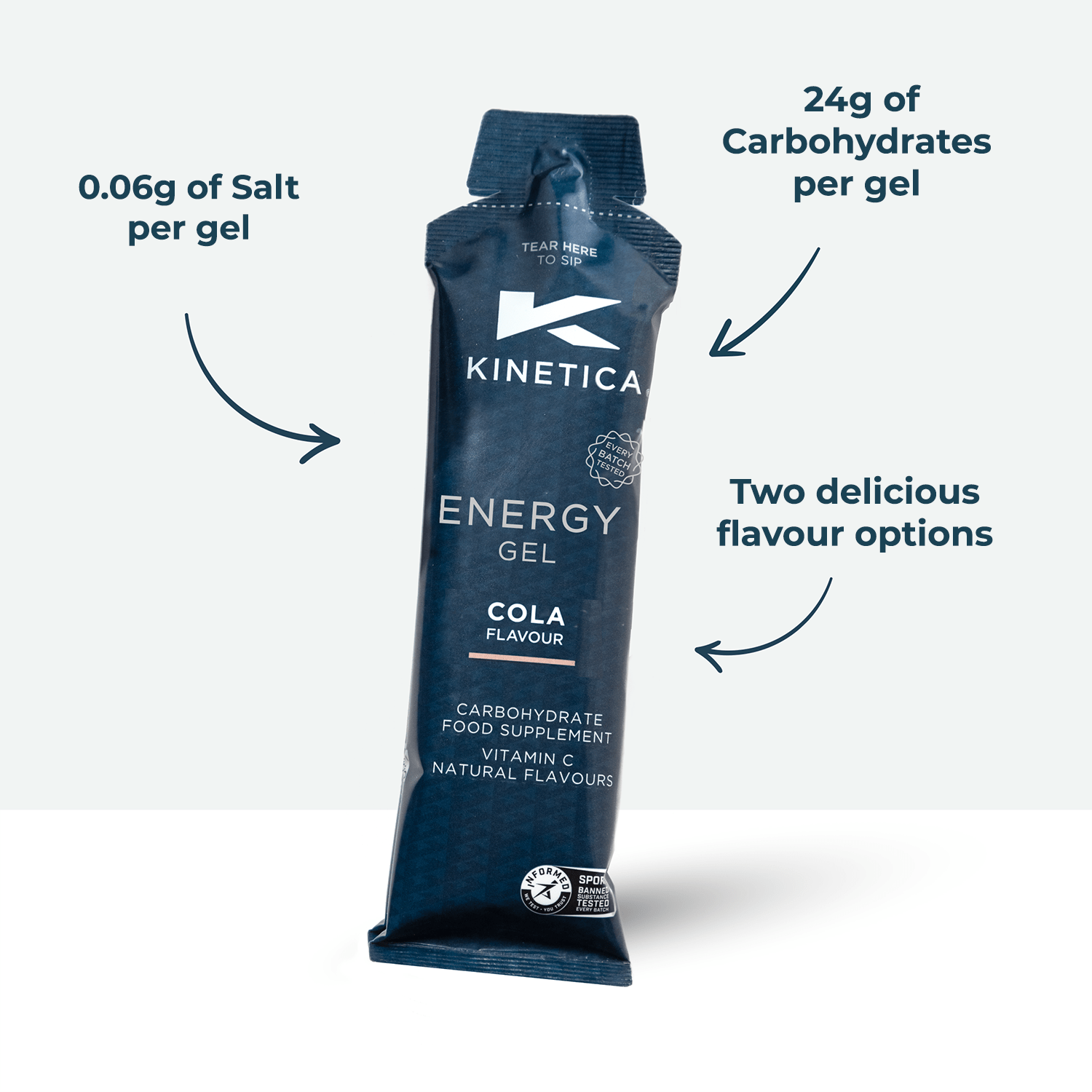 Energy Gel Cola - 24 x 70g - Kinetica Sports