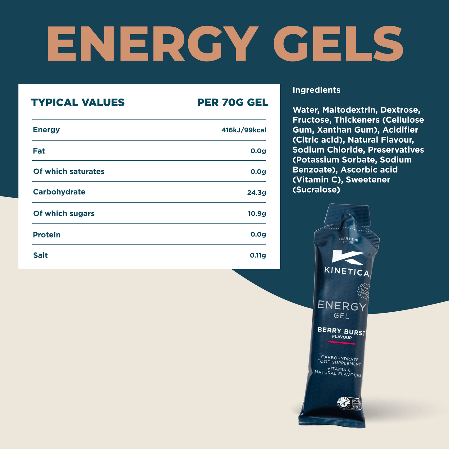 Energy Gel Berry Burst - 24 x 70g - Kinetica Sports