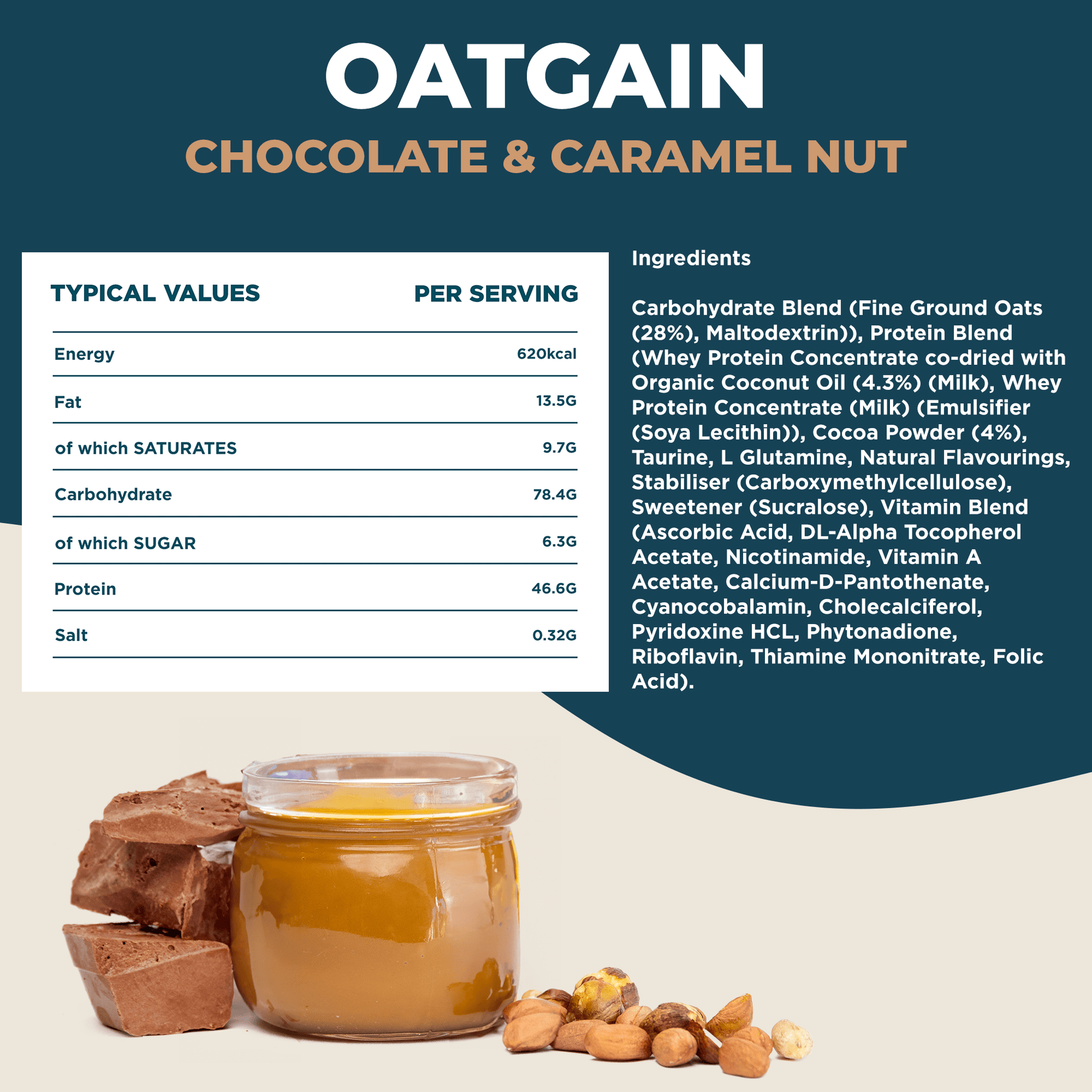Oatgain Chocolate Caramel Nut Nutritional Information