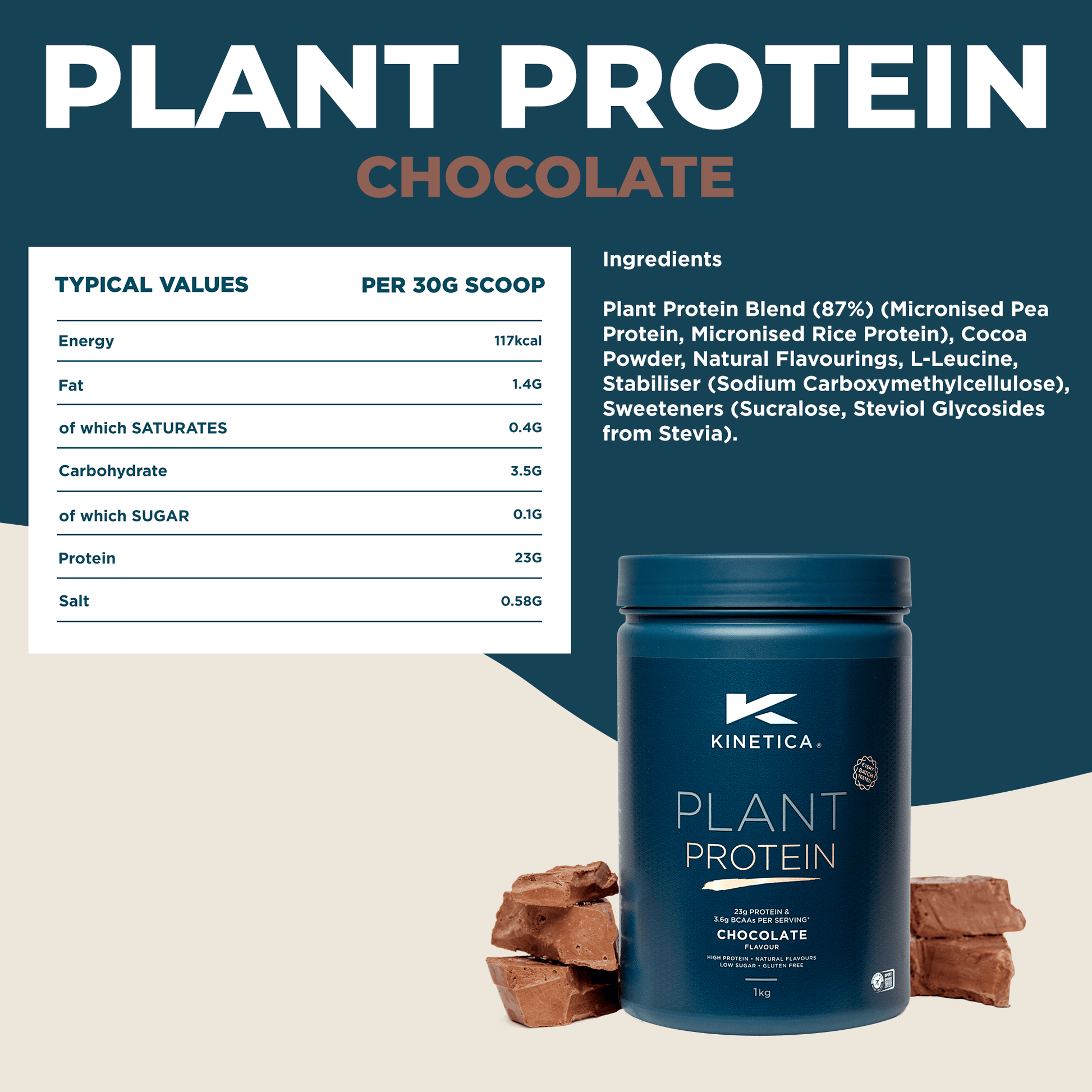 Plant Protein Chocolate 1kg - Kinetica Sports