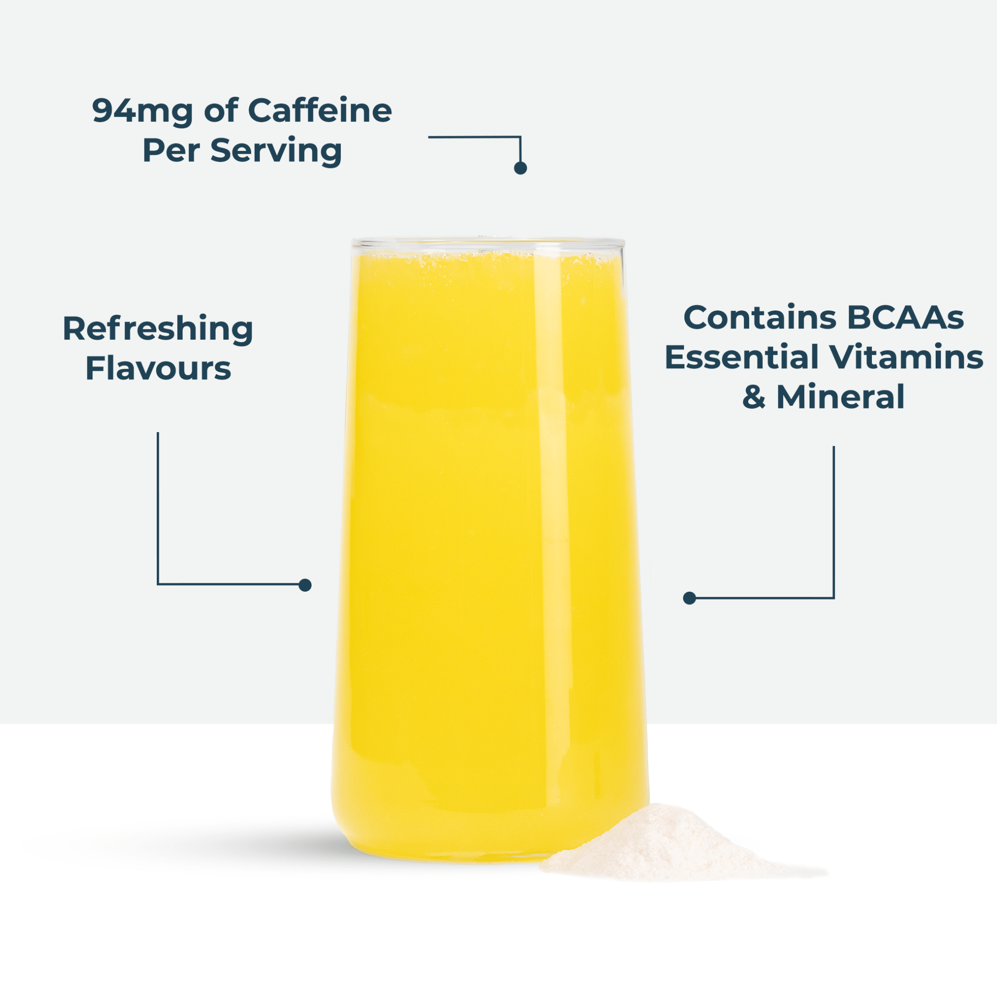 Prefuel Citrus 300g USPS