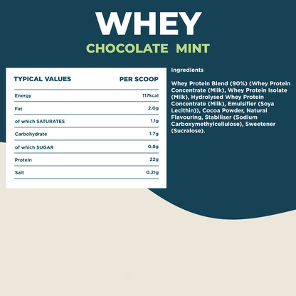 Whey Protein Chocolate Mint 2.27kg